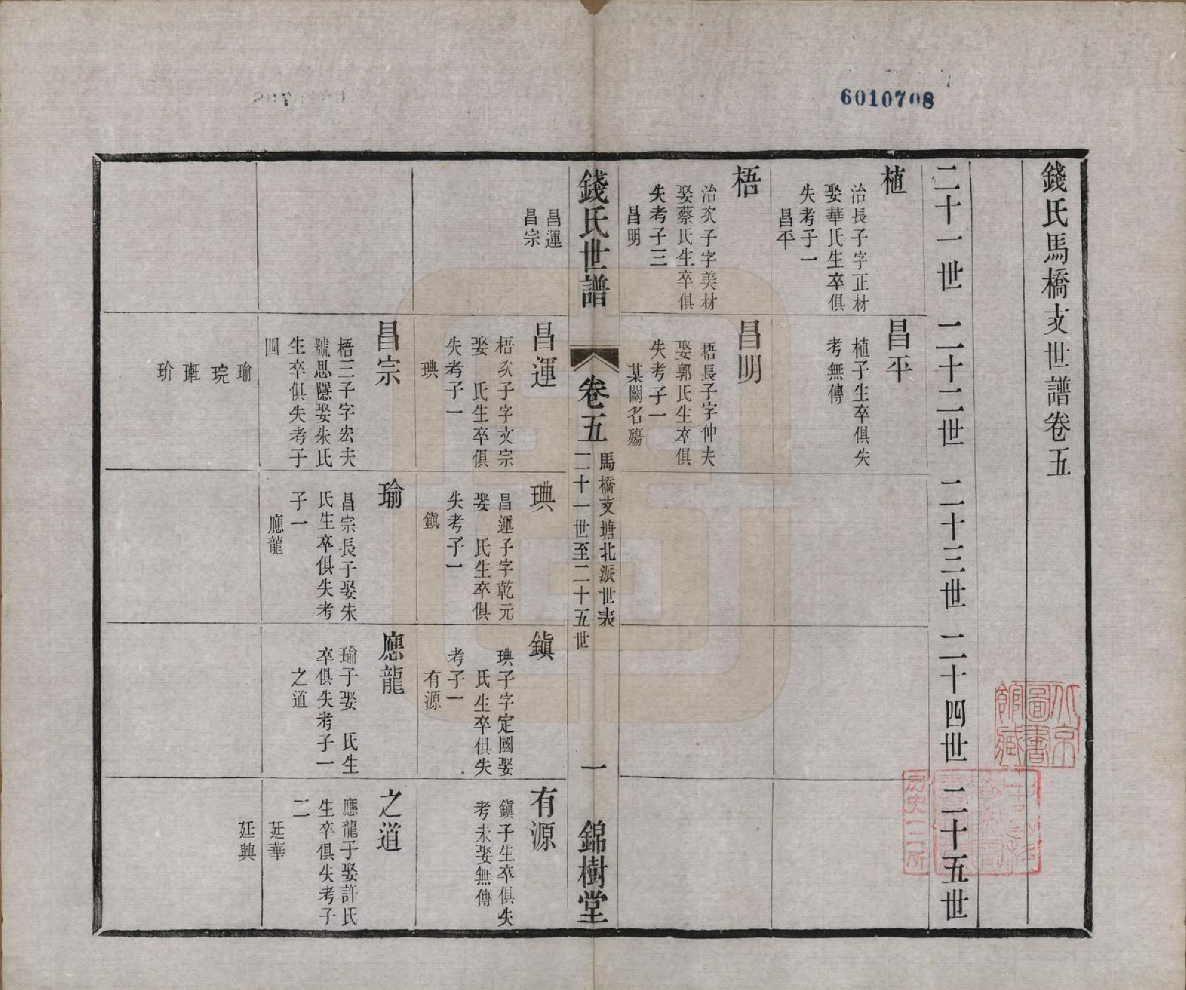 GTJP1179.钱.江苏无锡.钱氏世谱.清光绪23年[1897]_005.pdf_第1页