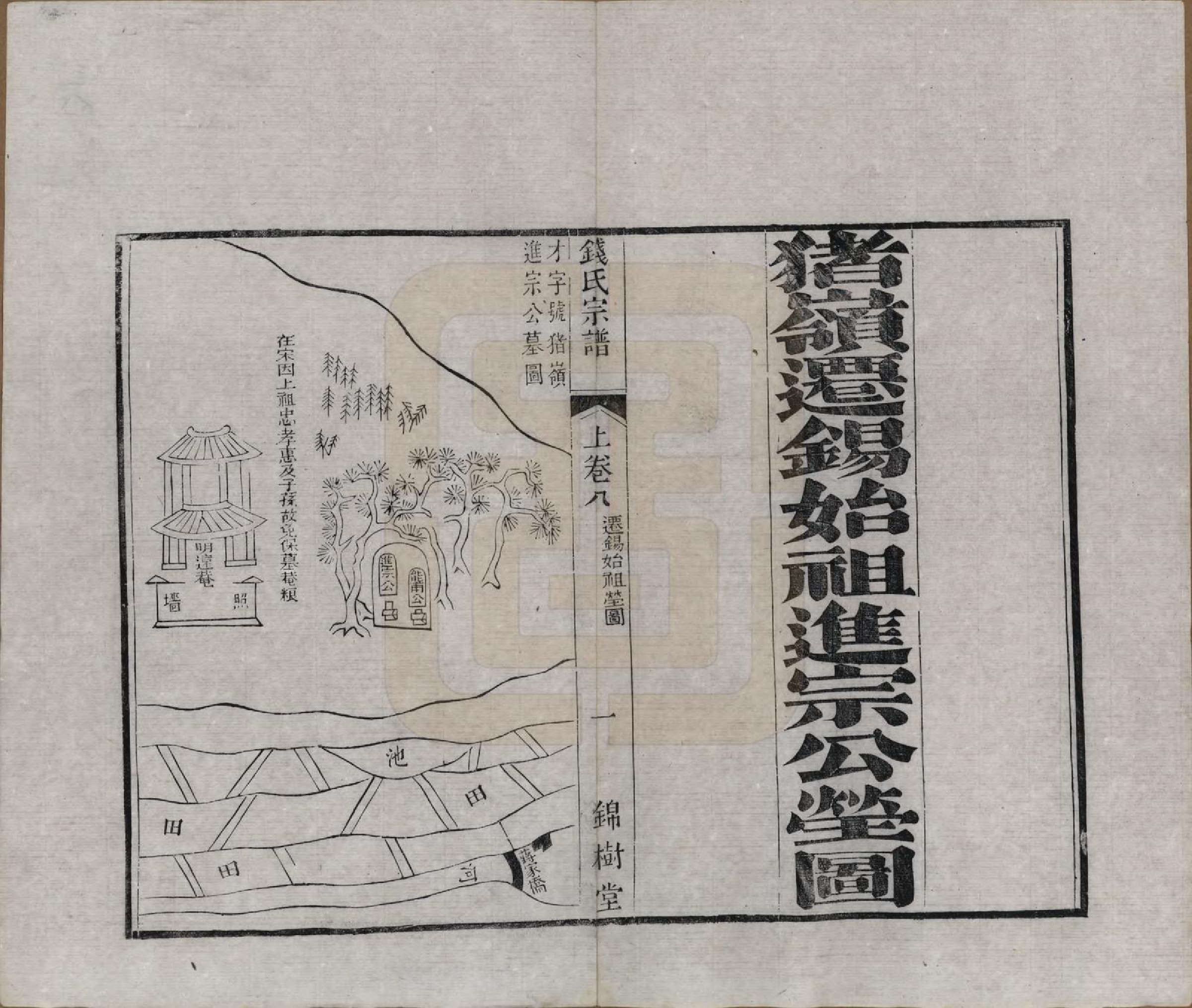 GTJP1188.钱.江苏无锡等地.钱氏湖头宗谱.清同治6年[1867]_008.pdf_第1页