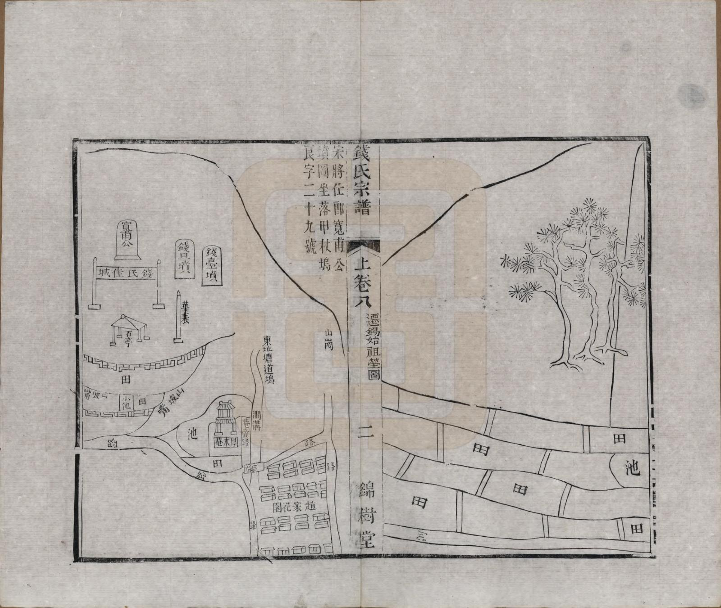 GTJP1188.钱.江苏无锡等地.钱氏湖头宗谱.清同治6年[1867]_008.pdf_第2页