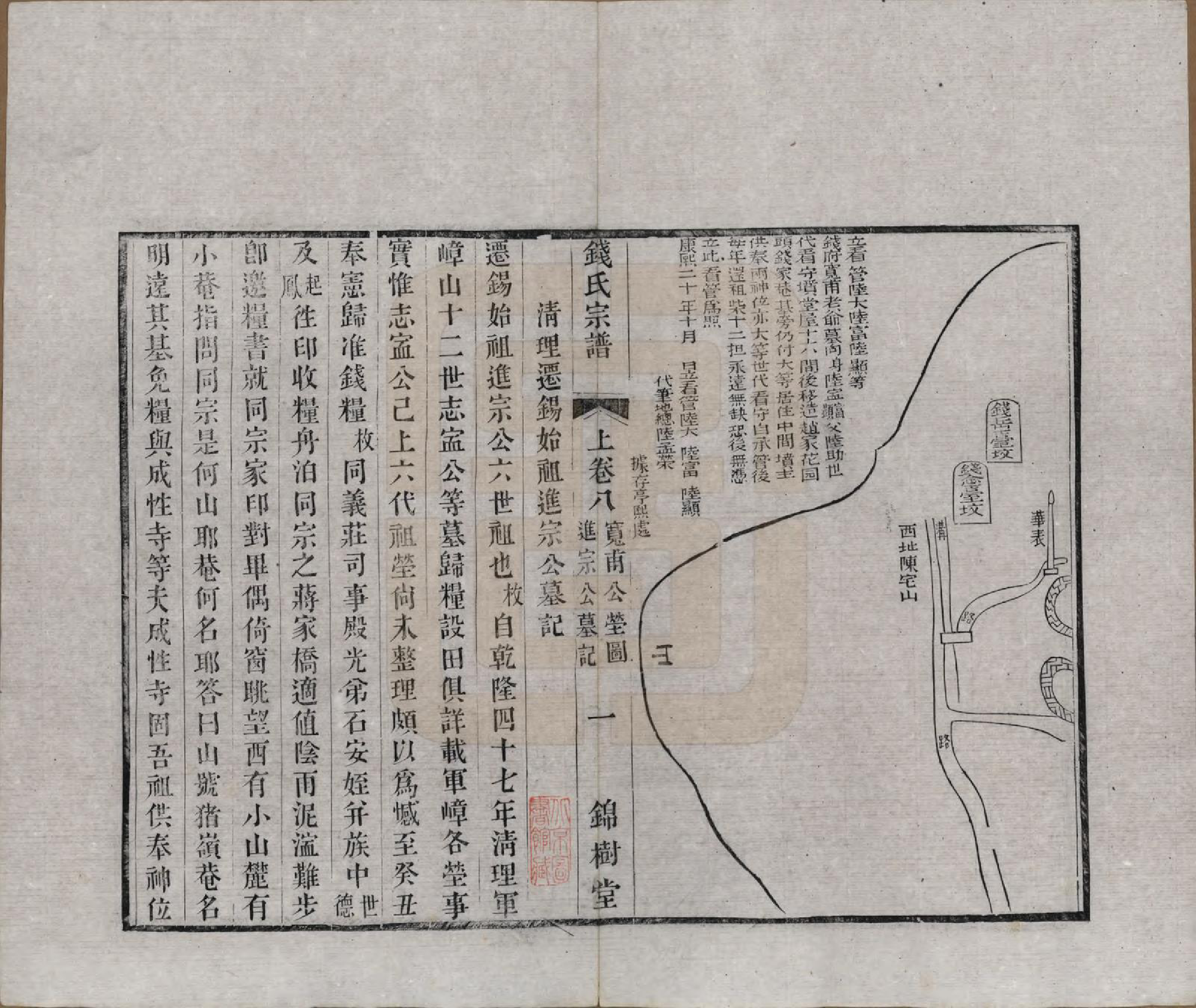 GTJP1188.钱.江苏无锡等地.钱氏湖头宗谱.清同治6年[1867]_008.pdf_第3页