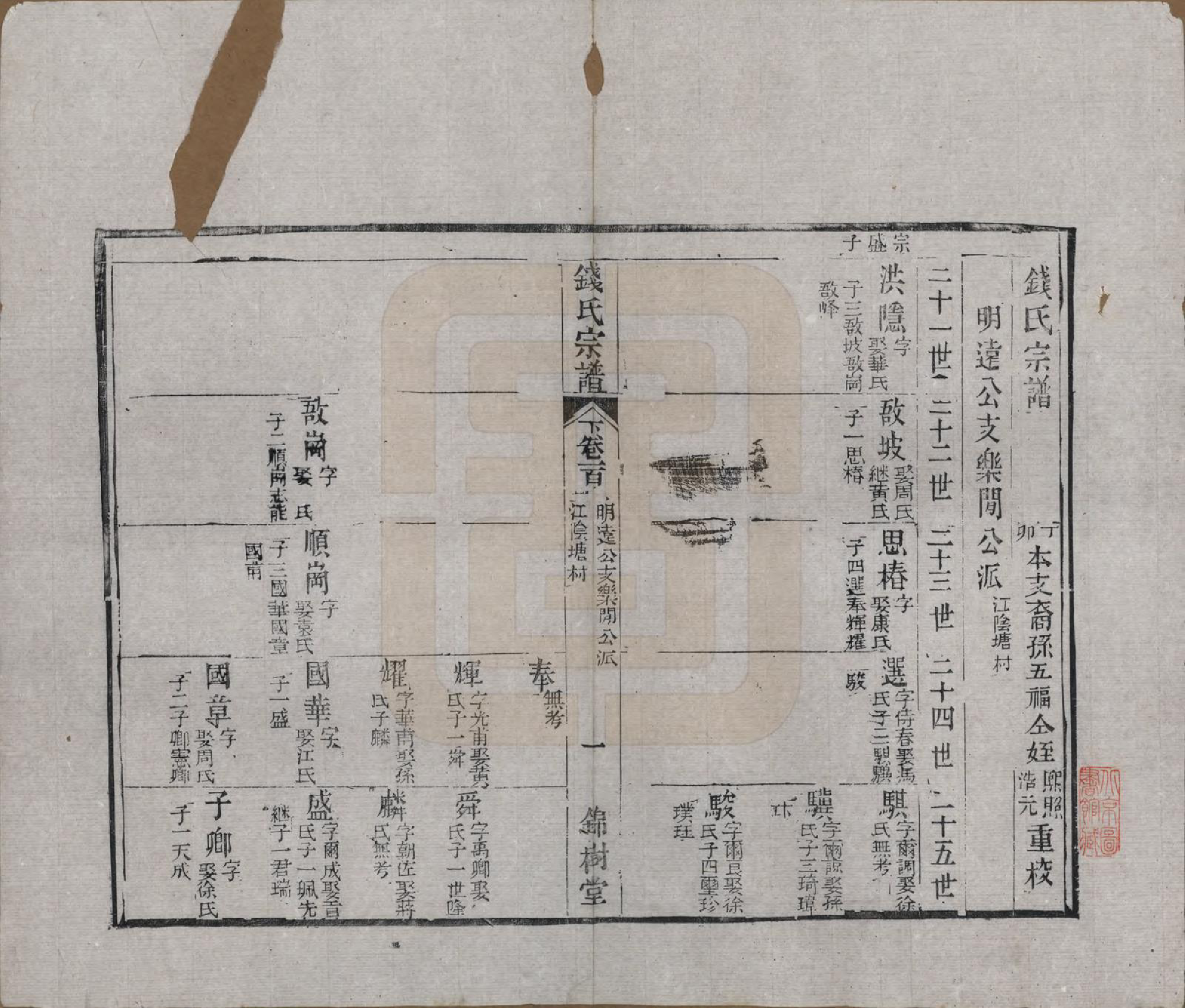 GTJP1188.钱.江苏无锡等地.钱氏湖头宗谱.清同治6年[1867]_200.pdf_第1页