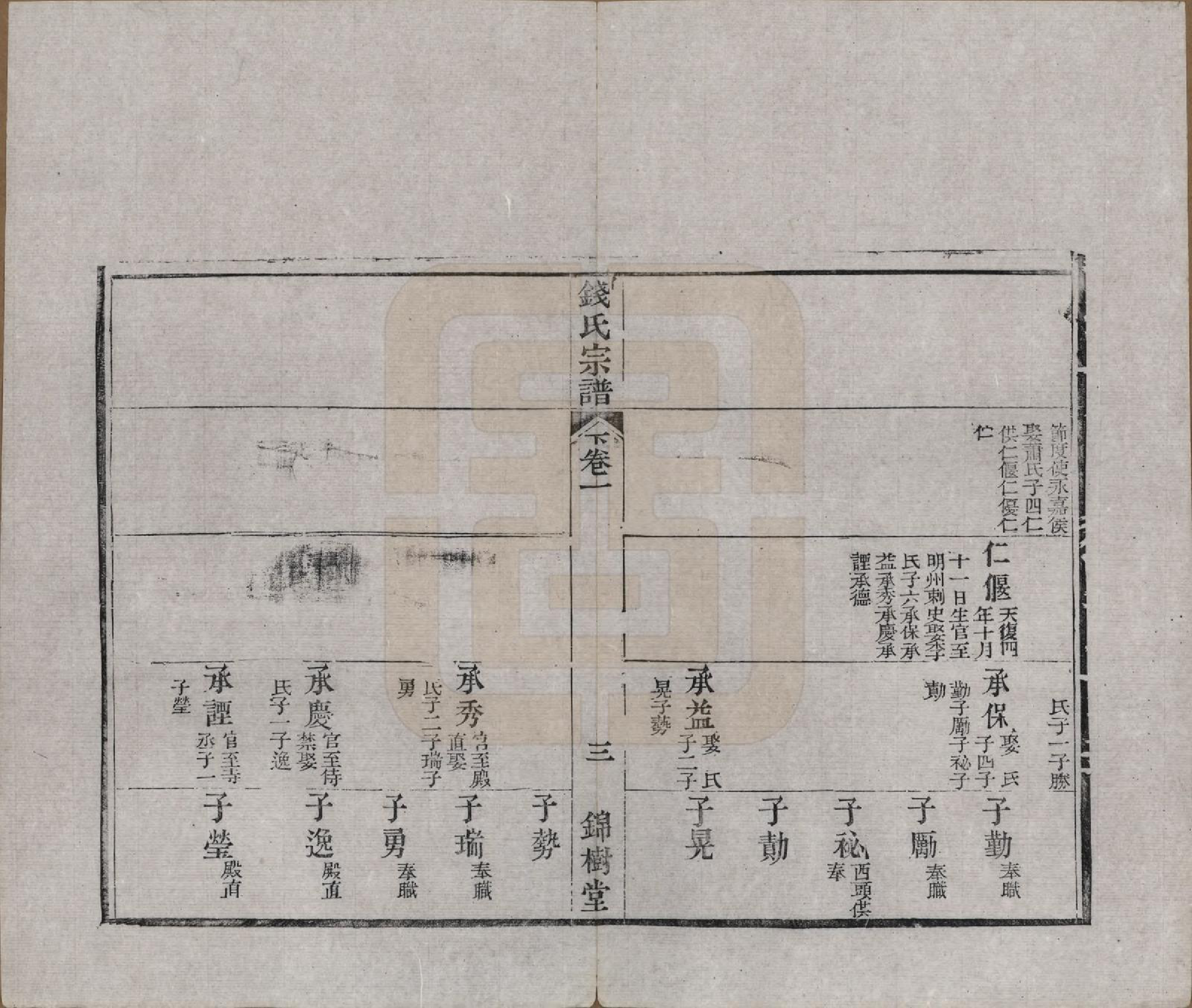 GTJP1188.钱.江苏无锡等地.钱氏湖头宗谱.清同治6年[1867]_201.pdf_第3页