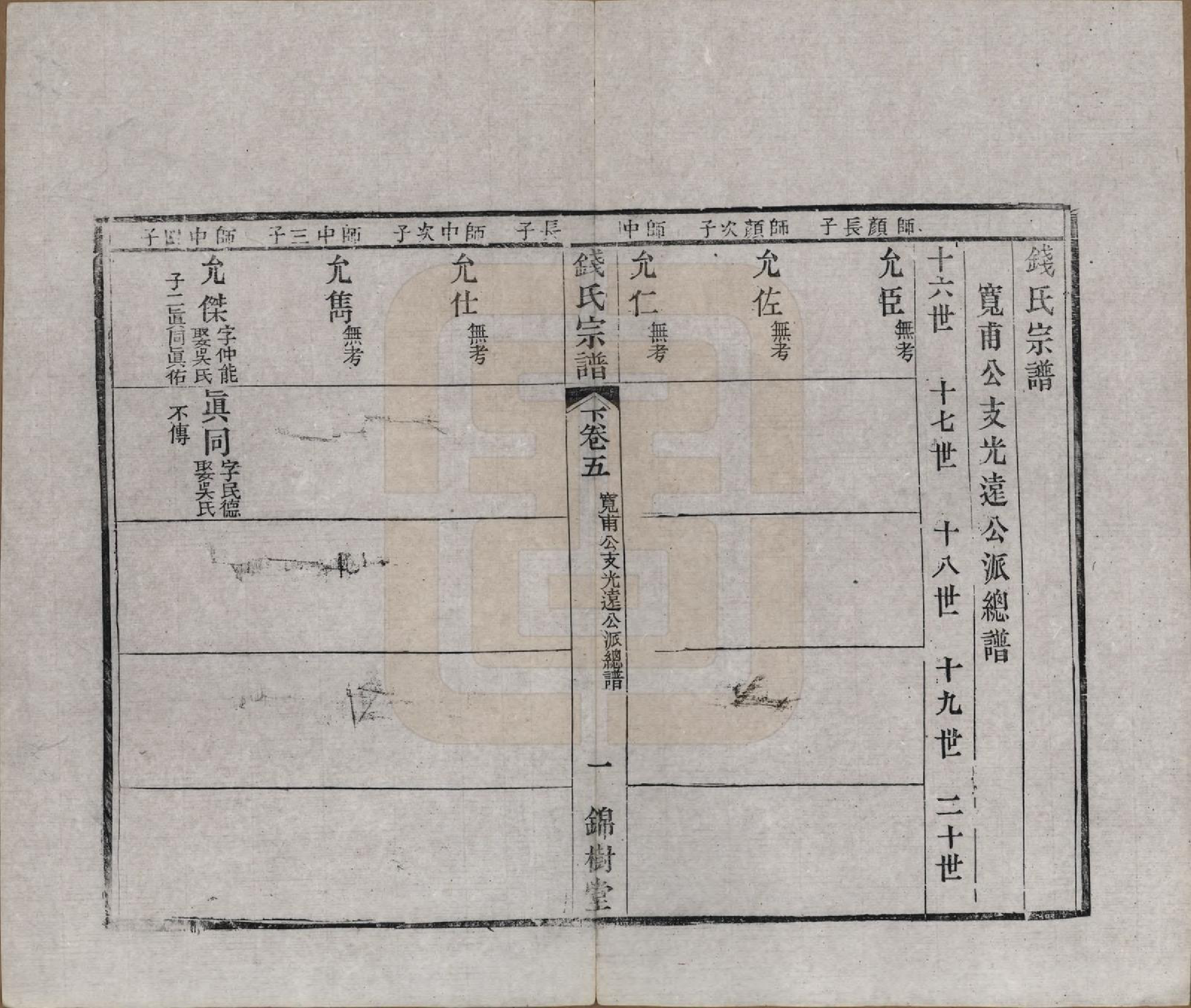 GTJP1188.钱.江苏无锡等地.钱氏湖头宗谱.清同治6年[1867]_205.pdf_第1页