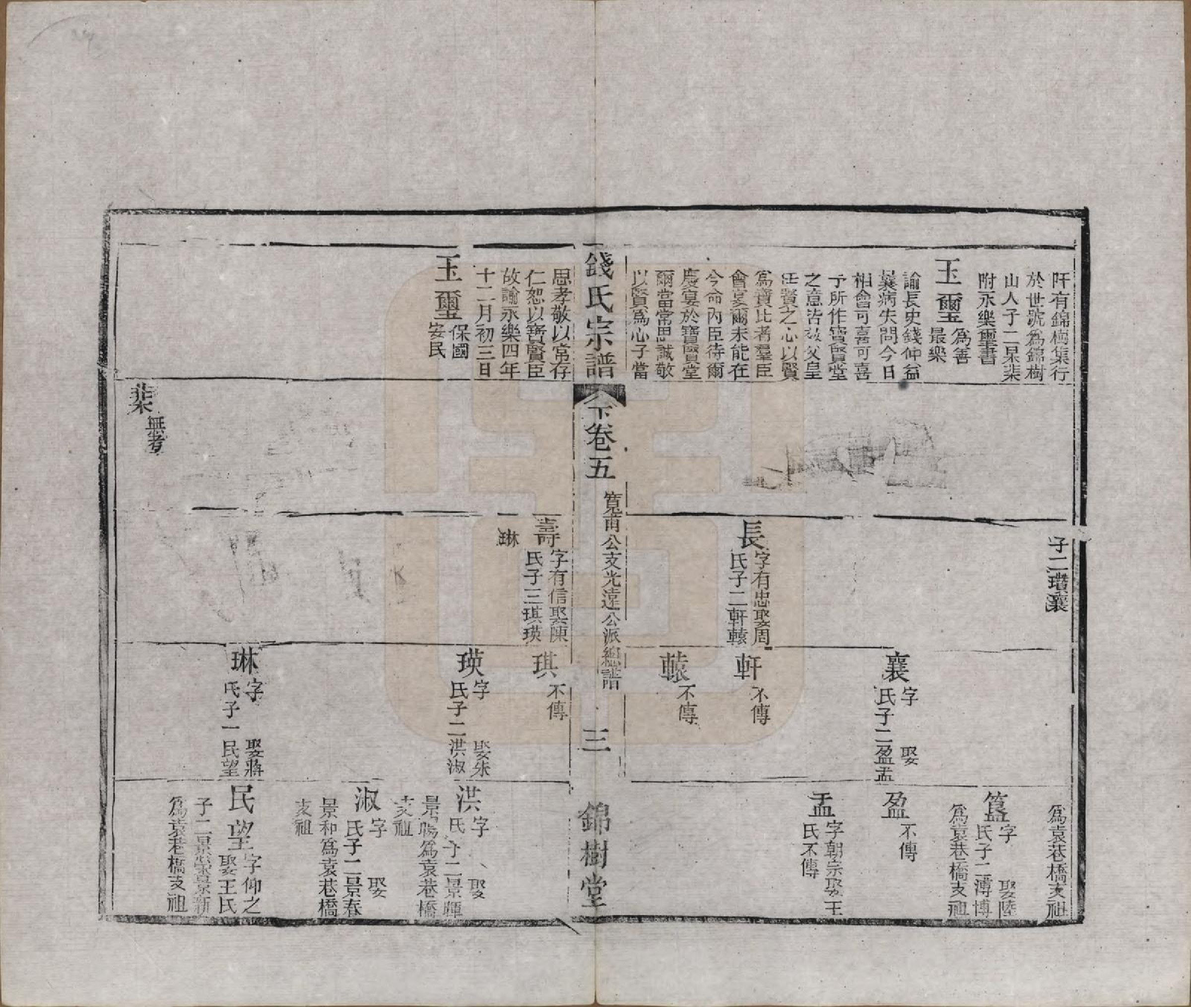 GTJP1188.钱.江苏无锡等地.钱氏湖头宗谱.清同治6年[1867]_205.pdf_第3页