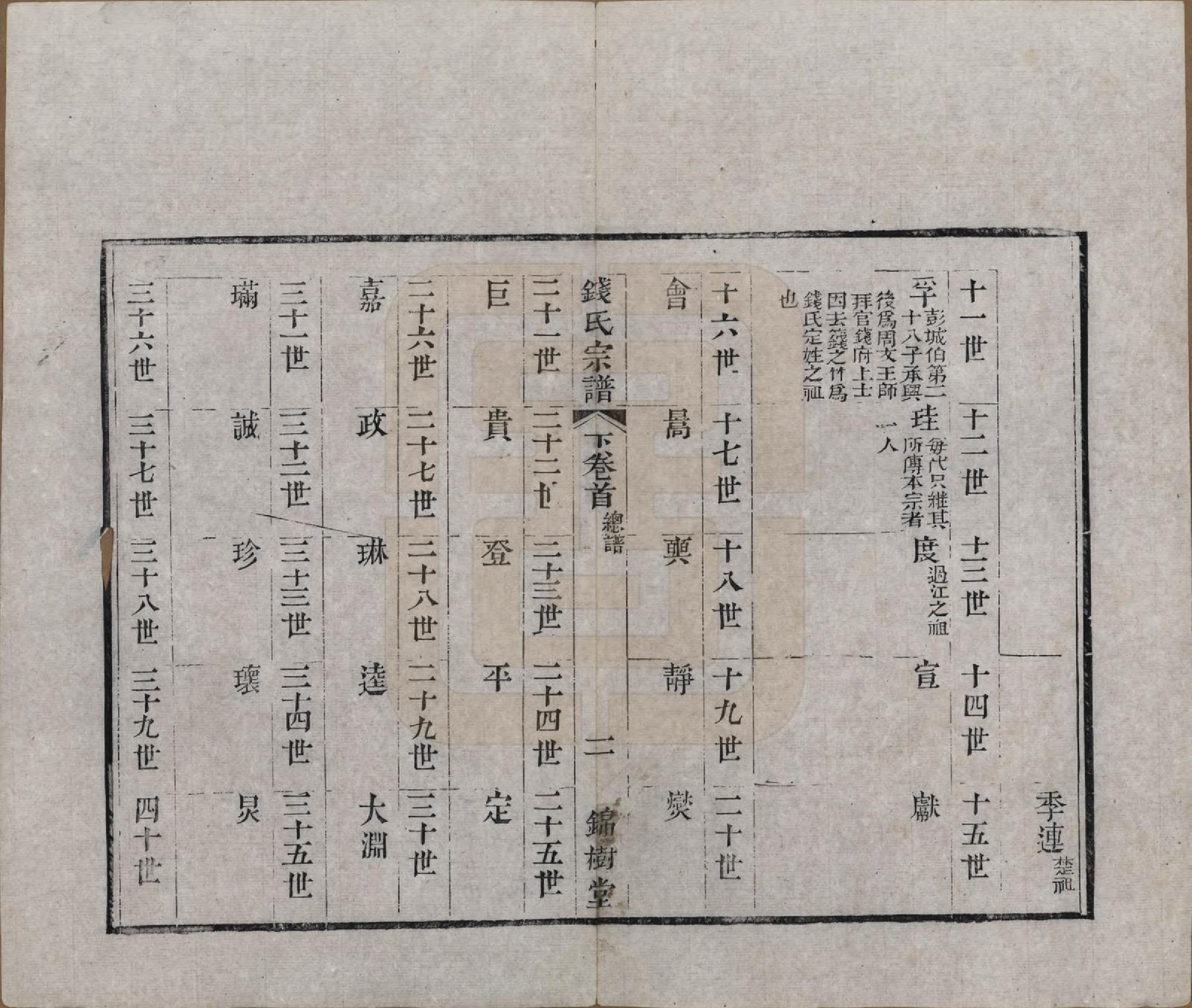 GTJP1188.钱.江苏无锡等地.钱氏湖头宗谱.清同治6年[1867]_210.pdf_第2页