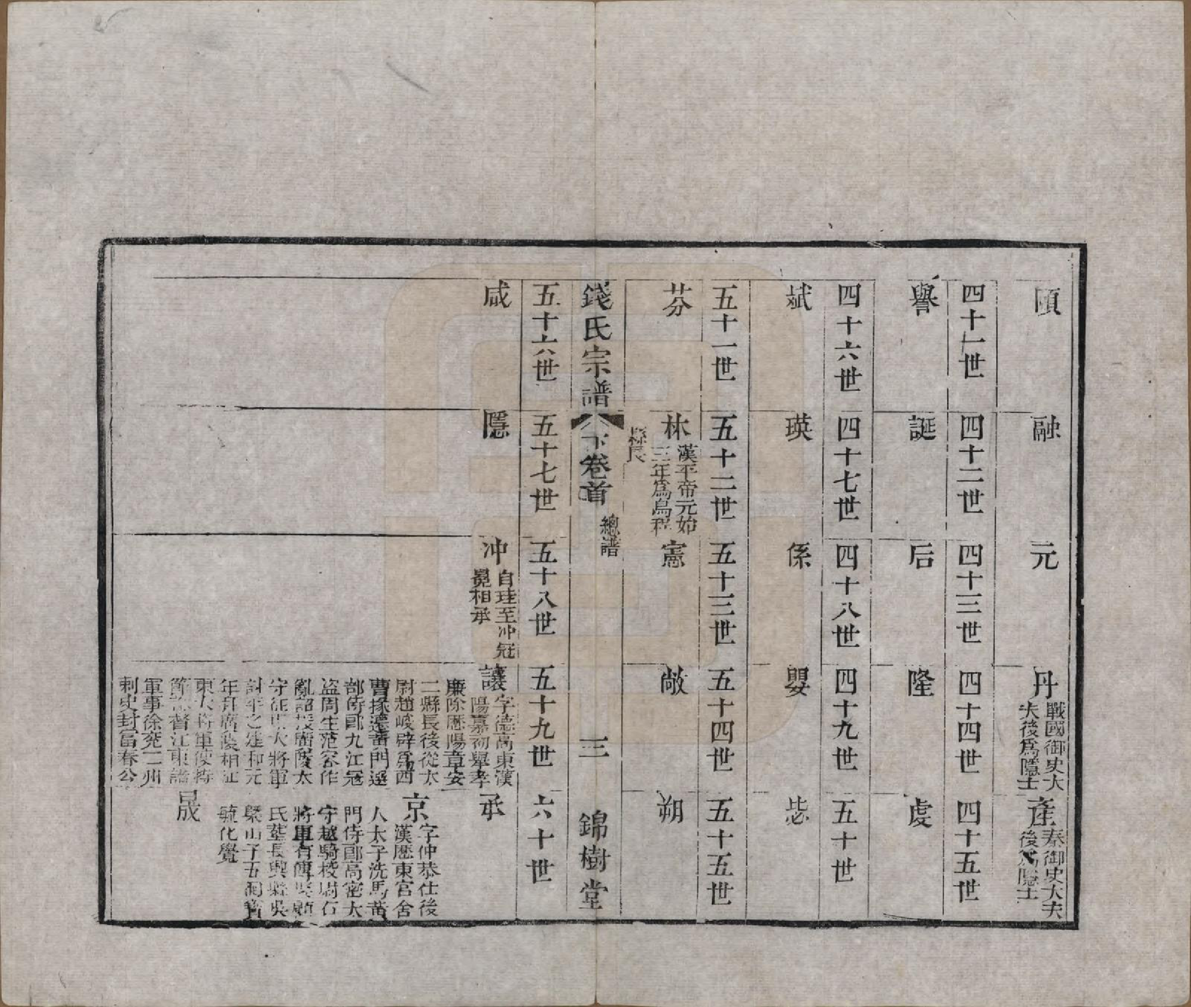 GTJP1188.钱.江苏无锡等地.钱氏湖头宗谱.清同治6年[1867]_210.pdf_第3页