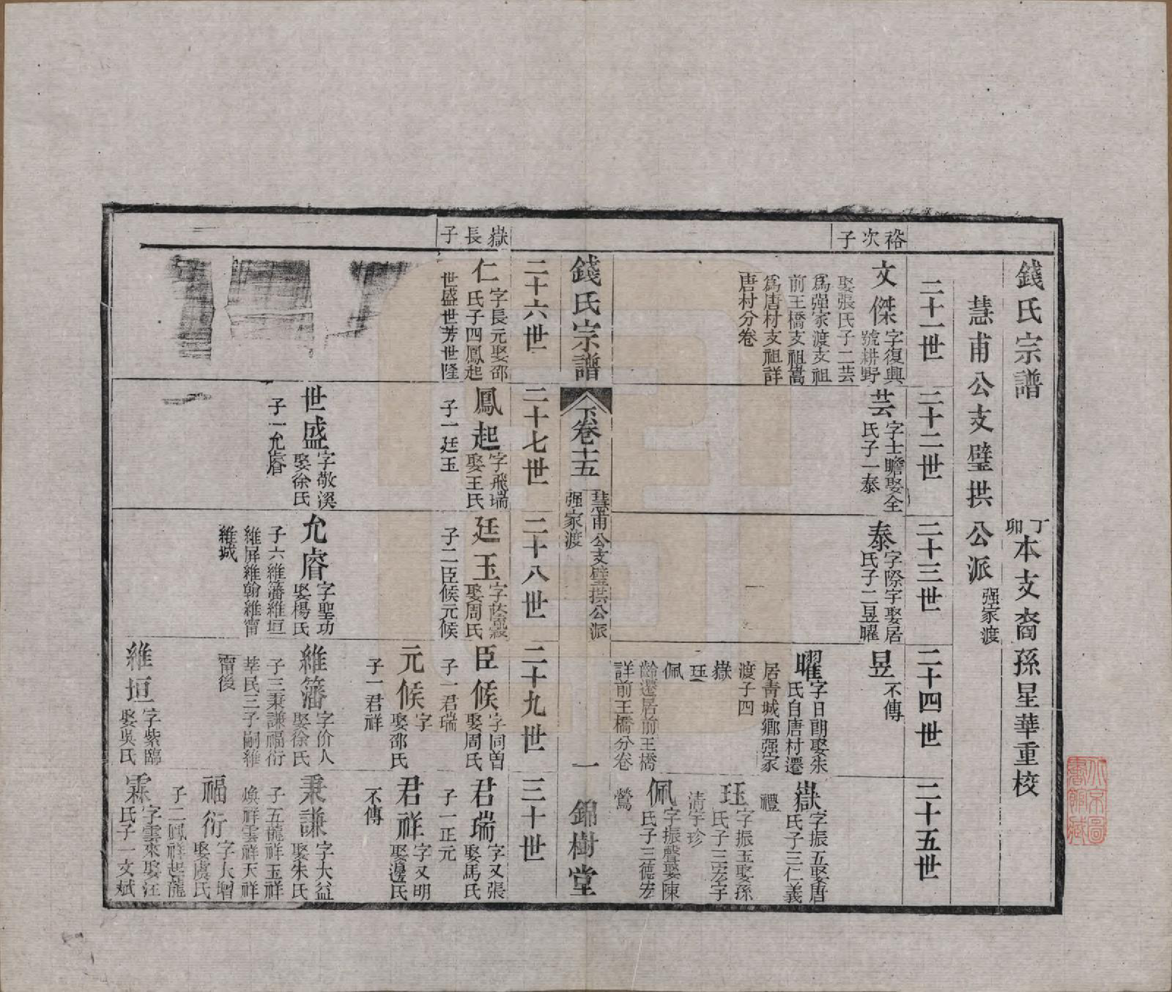 GTJP1188.钱.江苏无锡等地.钱氏湖头宗谱.清同治6年[1867]_215.pdf_第1页