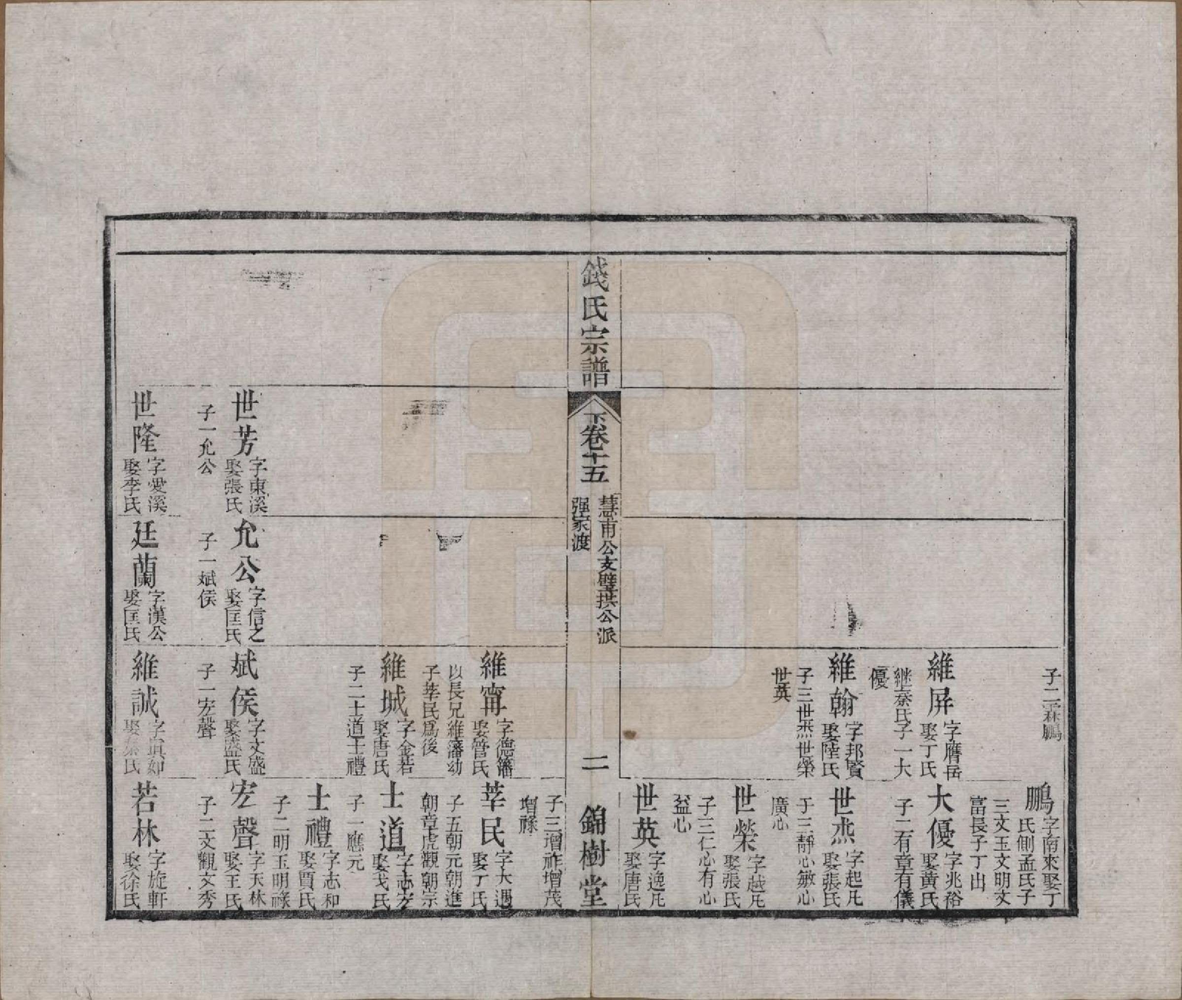 GTJP1188.钱.江苏无锡等地.钱氏湖头宗谱.清同治6年[1867]_215.pdf_第2页