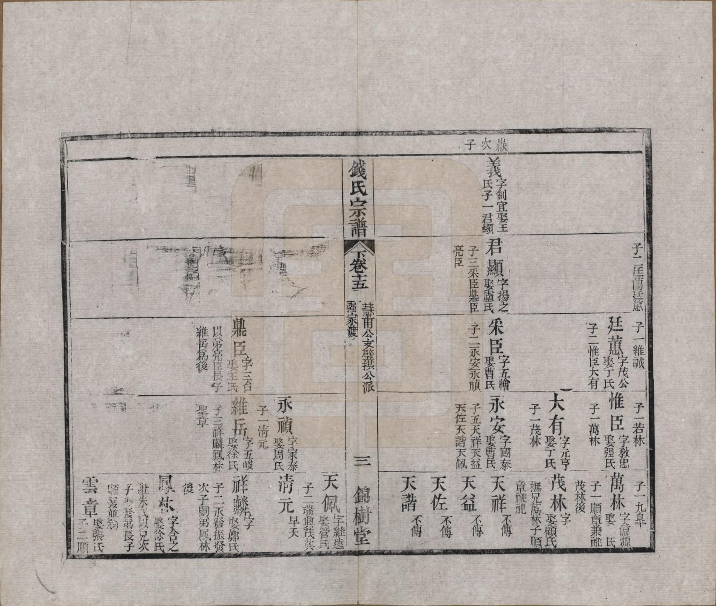 GTJP1188.钱.江苏无锡等地.钱氏湖头宗谱.清同治6年[1867]_215.pdf_第3页