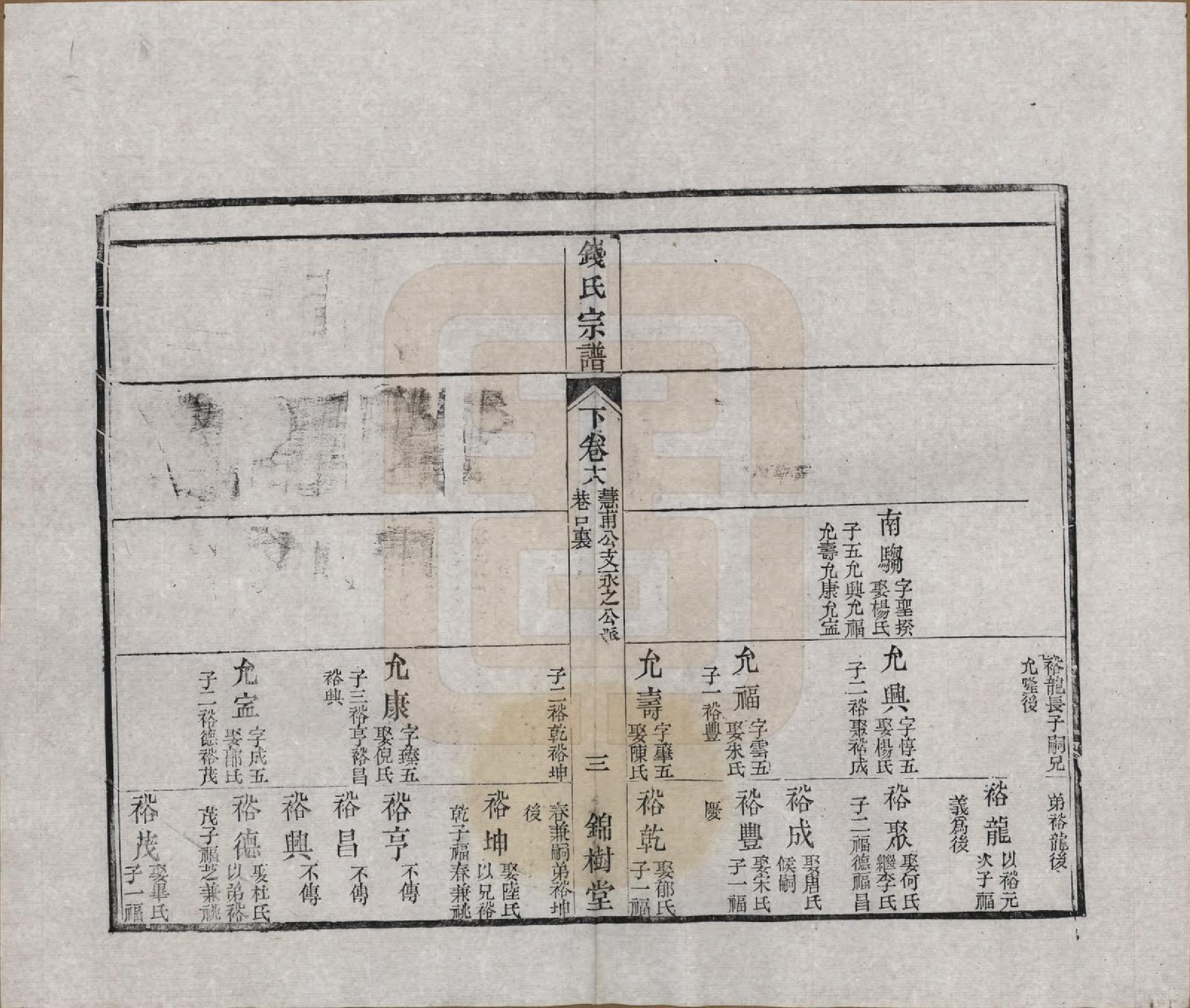 GTJP1188.钱.江苏无锡等地.钱氏湖头宗谱.清同治6年[1867]_218.pdf_第3页