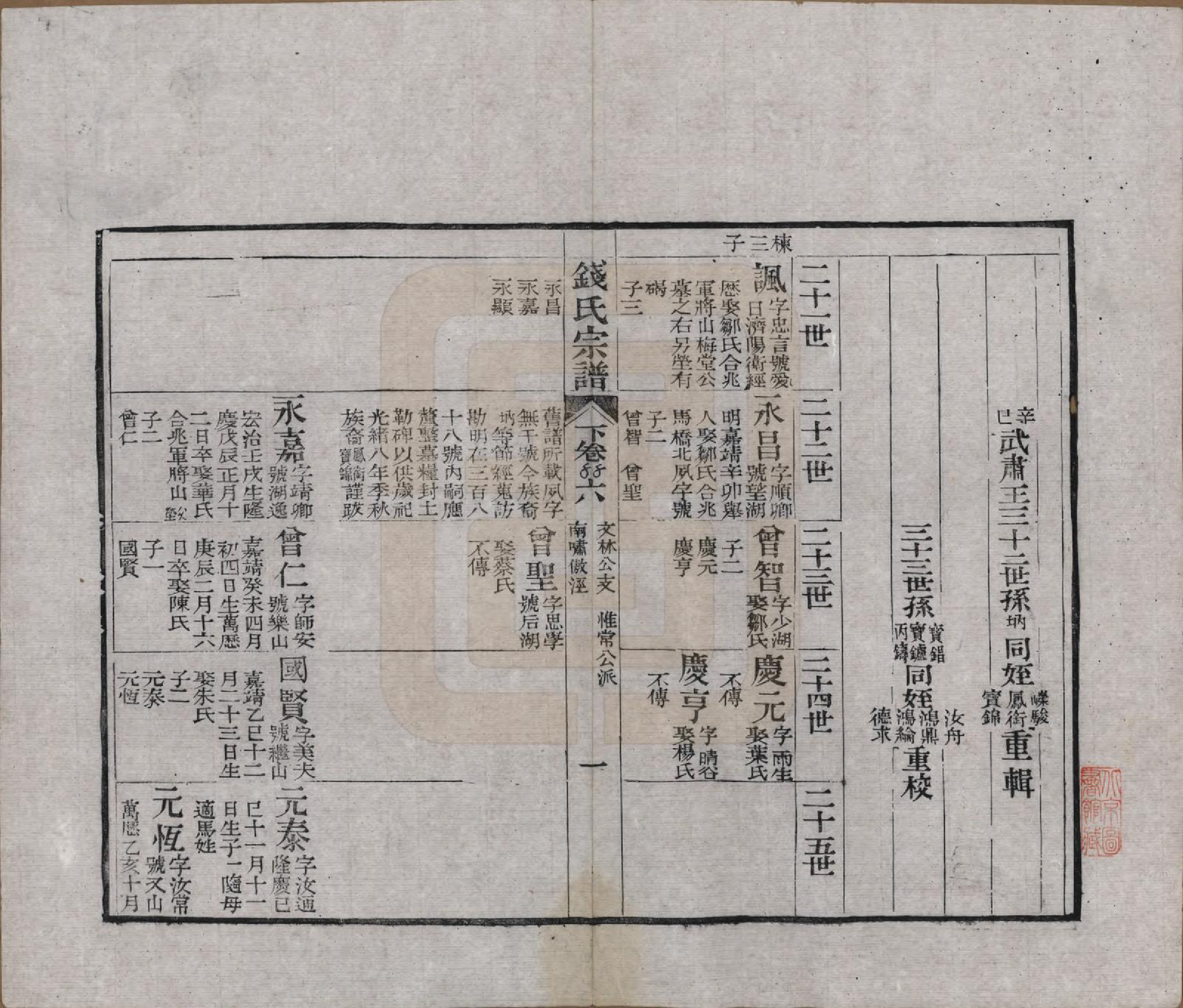 GTJP1188.钱.江苏无锡等地.钱氏湖头宗谱.清同治6年[1867]_255.pdf_第1页