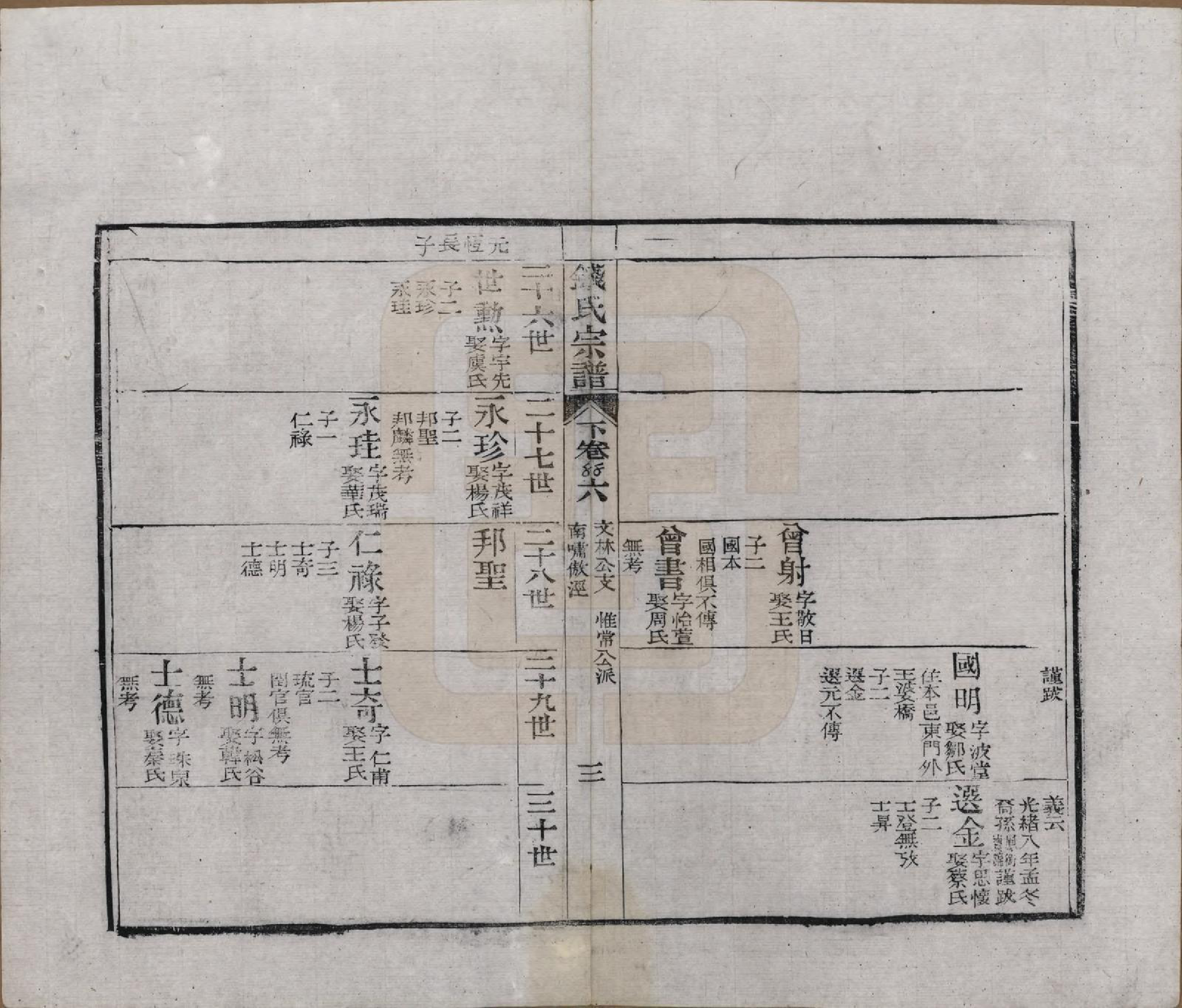 GTJP1188.钱.江苏无锡等地.钱氏湖头宗谱.清同治6年[1867]_255.pdf_第3页