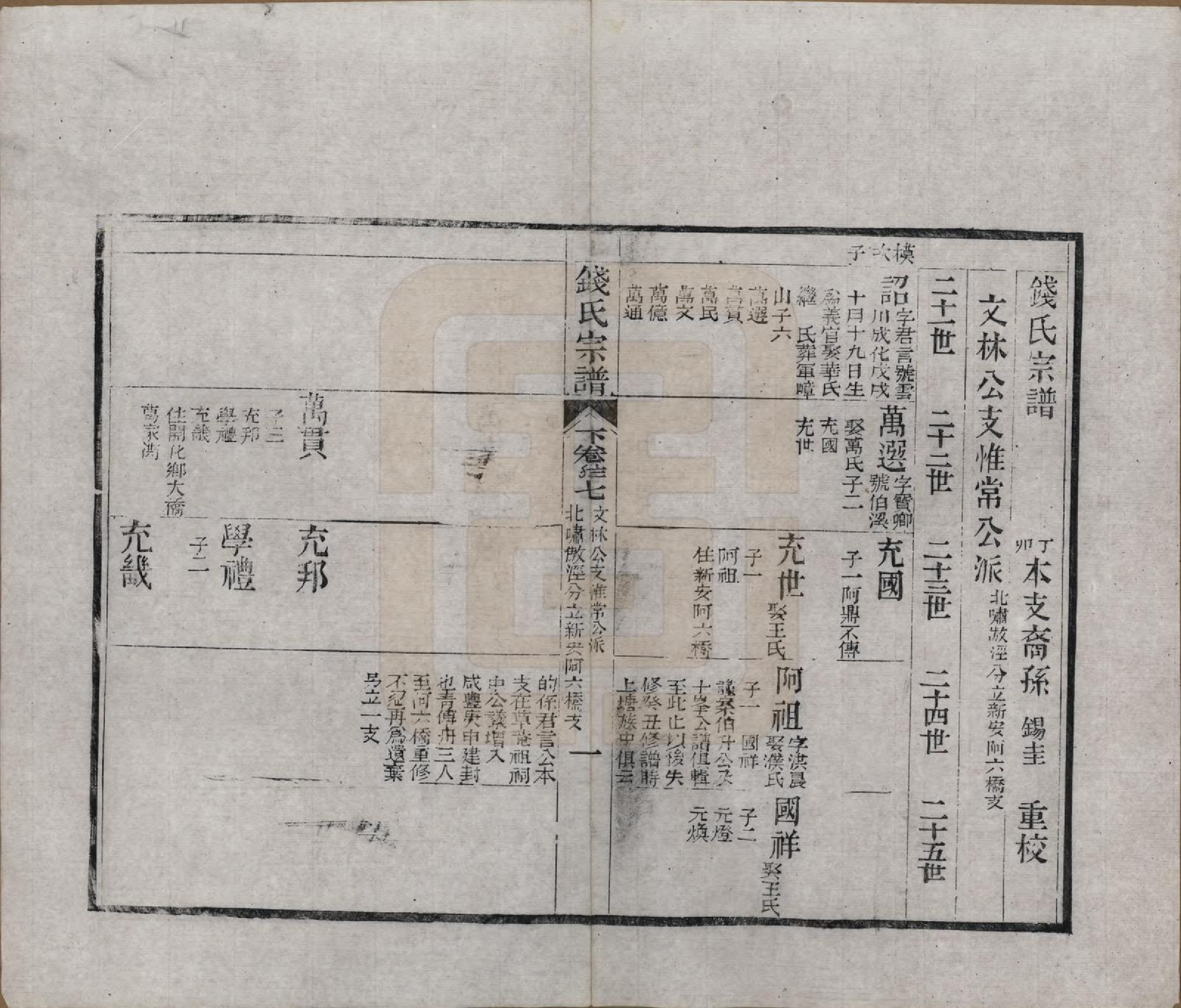 GTJP1188.钱.江苏无锡等地.钱氏湖头宗谱.清同治6年[1867]_258.pdf_第1页