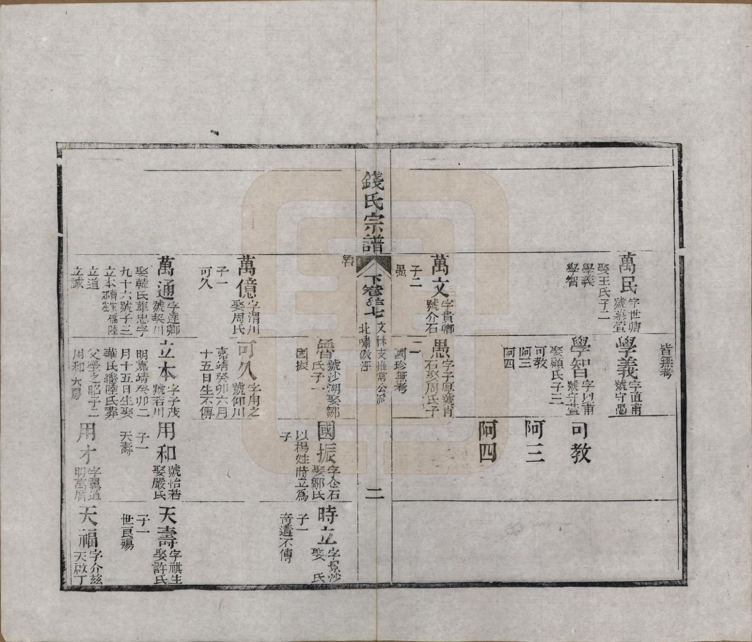 GTJP1188.钱.江苏无锡等地.钱氏湖头宗谱.清同治6年[1867]_258.pdf_第2页