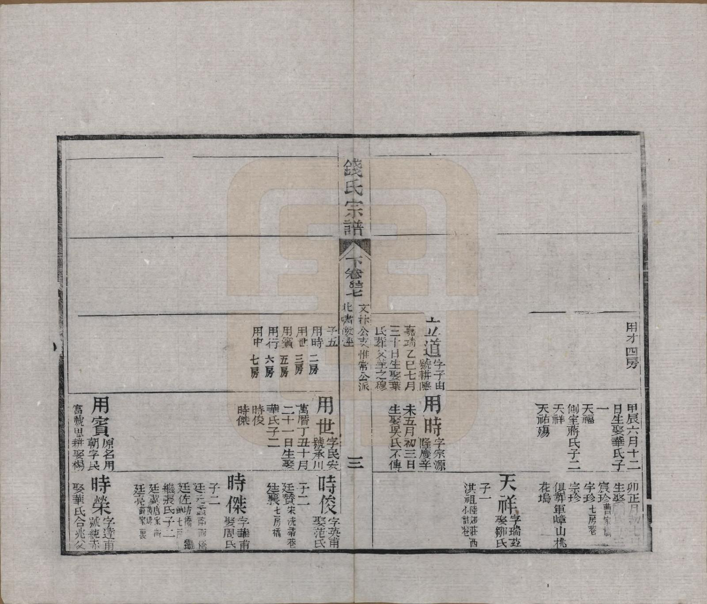 GTJP1188.钱.江苏无锡等地.钱氏湖头宗谱.清同治6年[1867]_258.pdf_第3页