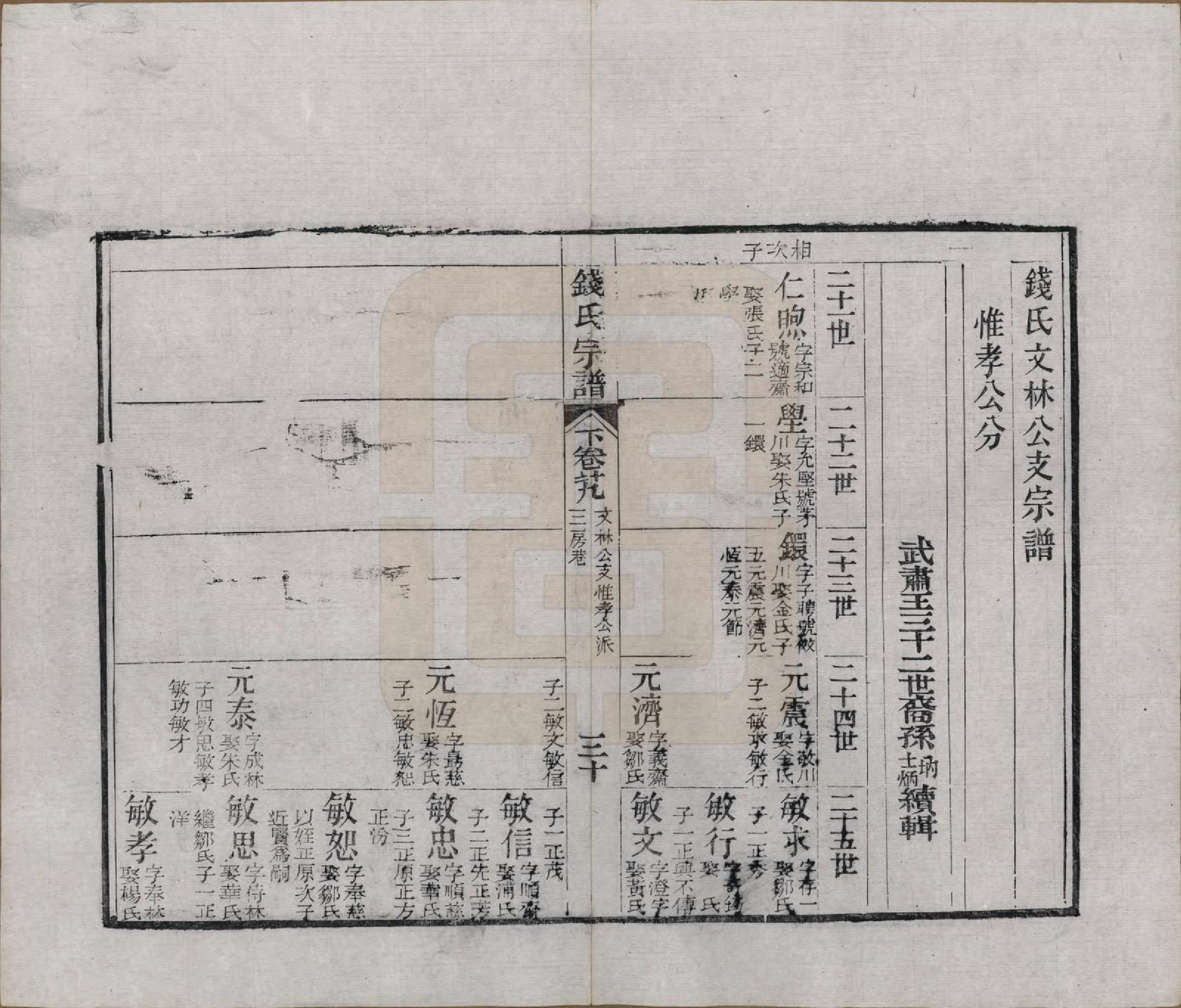 GTJP1188.钱.江苏无锡等地.钱氏湖头宗谱.清同治6年[1867]_270.pdf_第1页