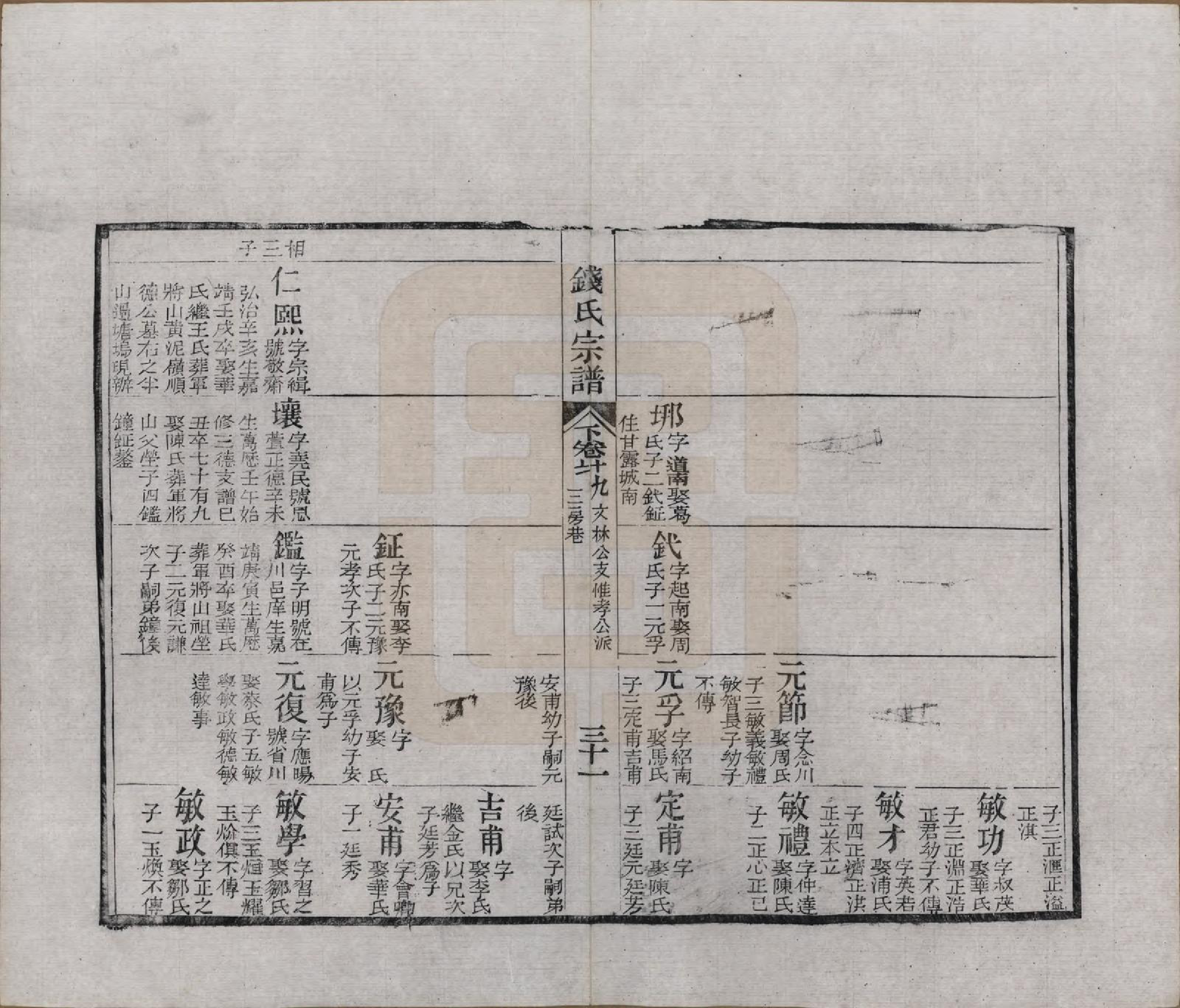 GTJP1188.钱.江苏无锡等地.钱氏湖头宗谱.清同治6年[1867]_270.pdf_第2页