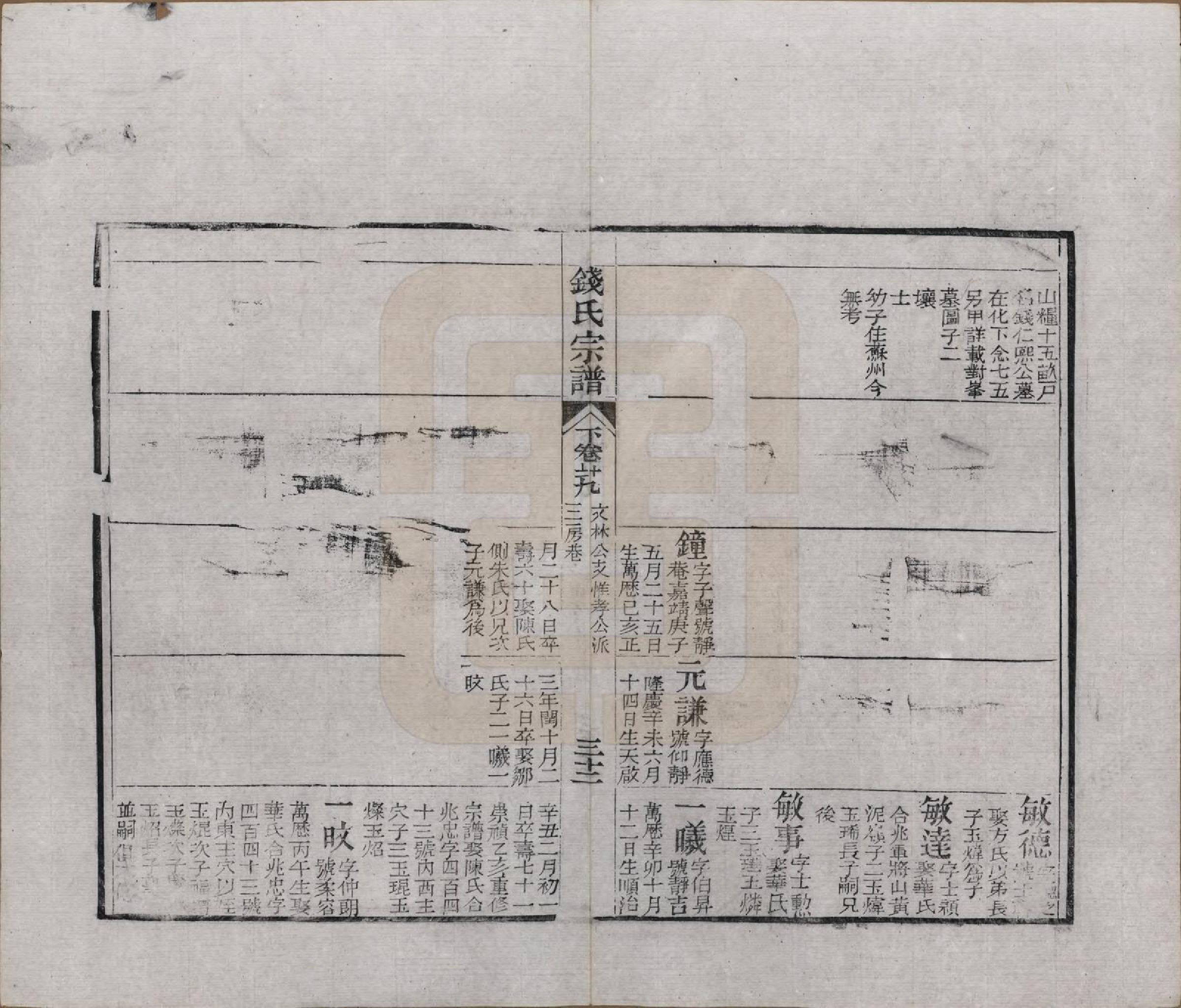 GTJP1188.钱.江苏无锡等地.钱氏湖头宗谱.清同治6年[1867]_270.pdf_第3页