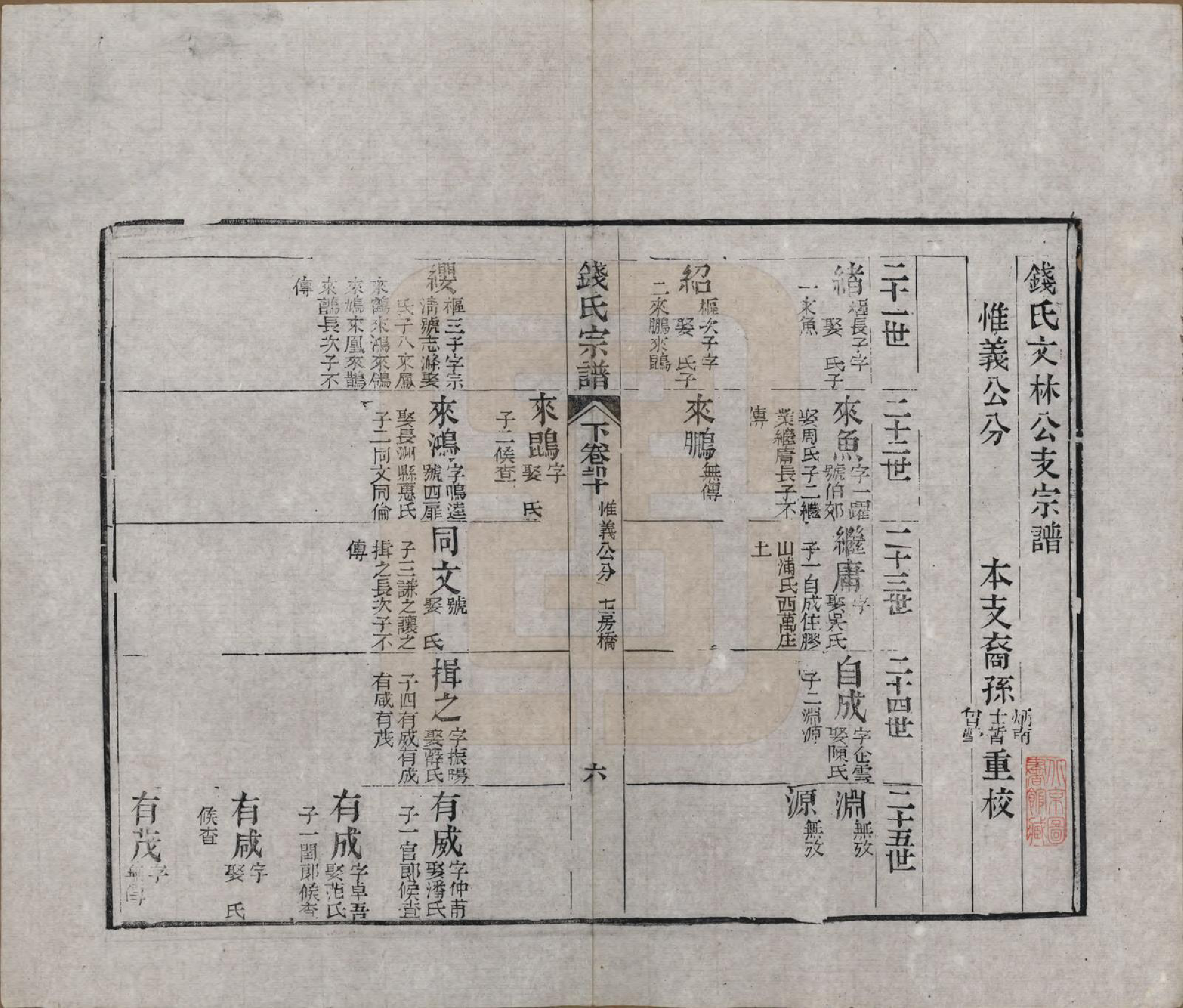 GTJP1188.钱.江苏无锡等地.钱氏湖头宗谱.清同治6年[1867]_272.pdf_第1页