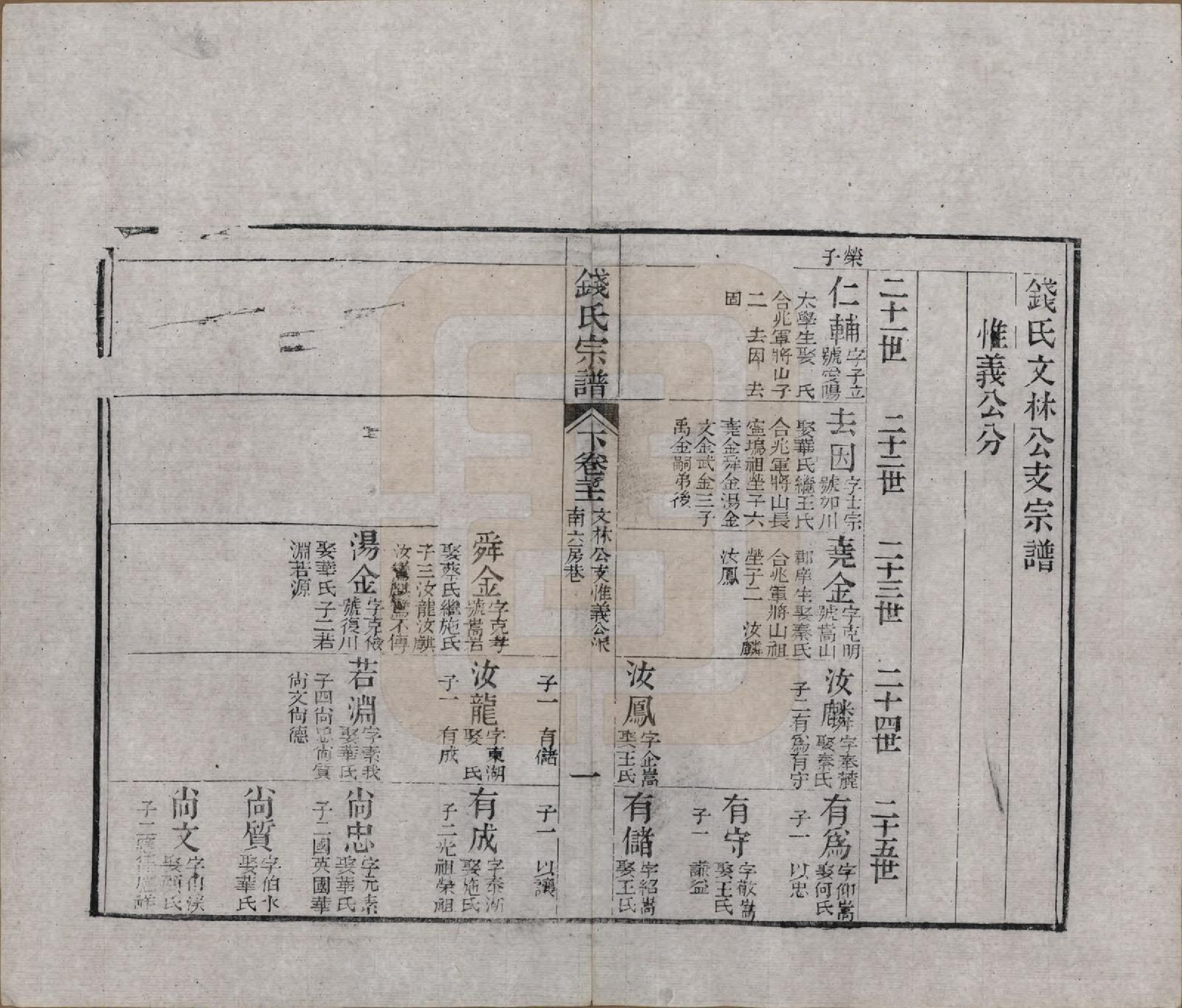 GTJP1188.钱.江苏无锡等地.钱氏湖头宗谱.清同治6年[1867]_275.pdf_第1页