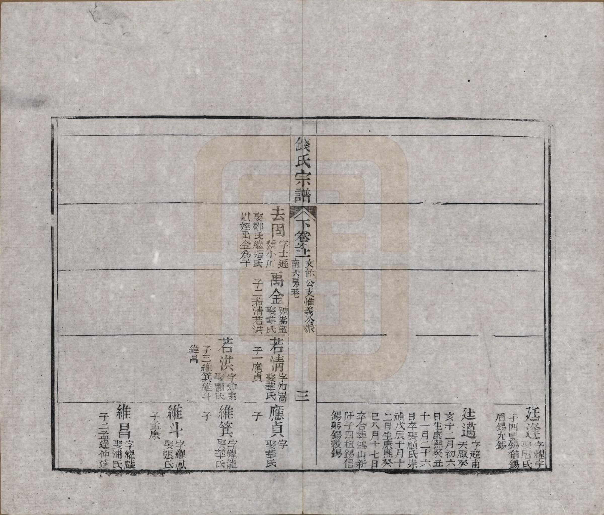 GTJP1188.钱.江苏无锡等地.钱氏湖头宗谱.清同治6年[1867]_275.pdf_第3页