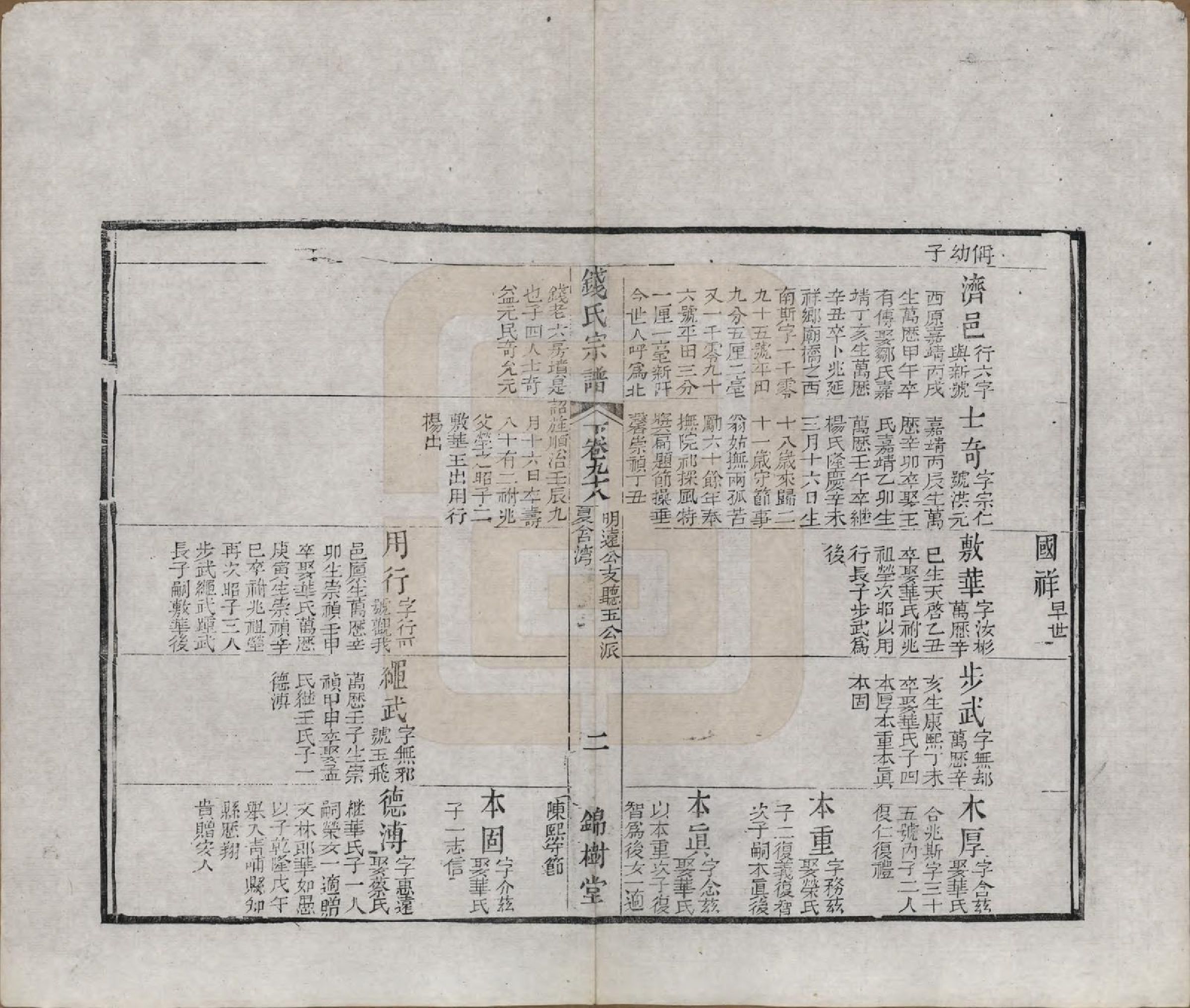 GTJP1188.钱.江苏无锡等地.钱氏湖头宗谱.清同治6年[1867]_298.pdf_第2页