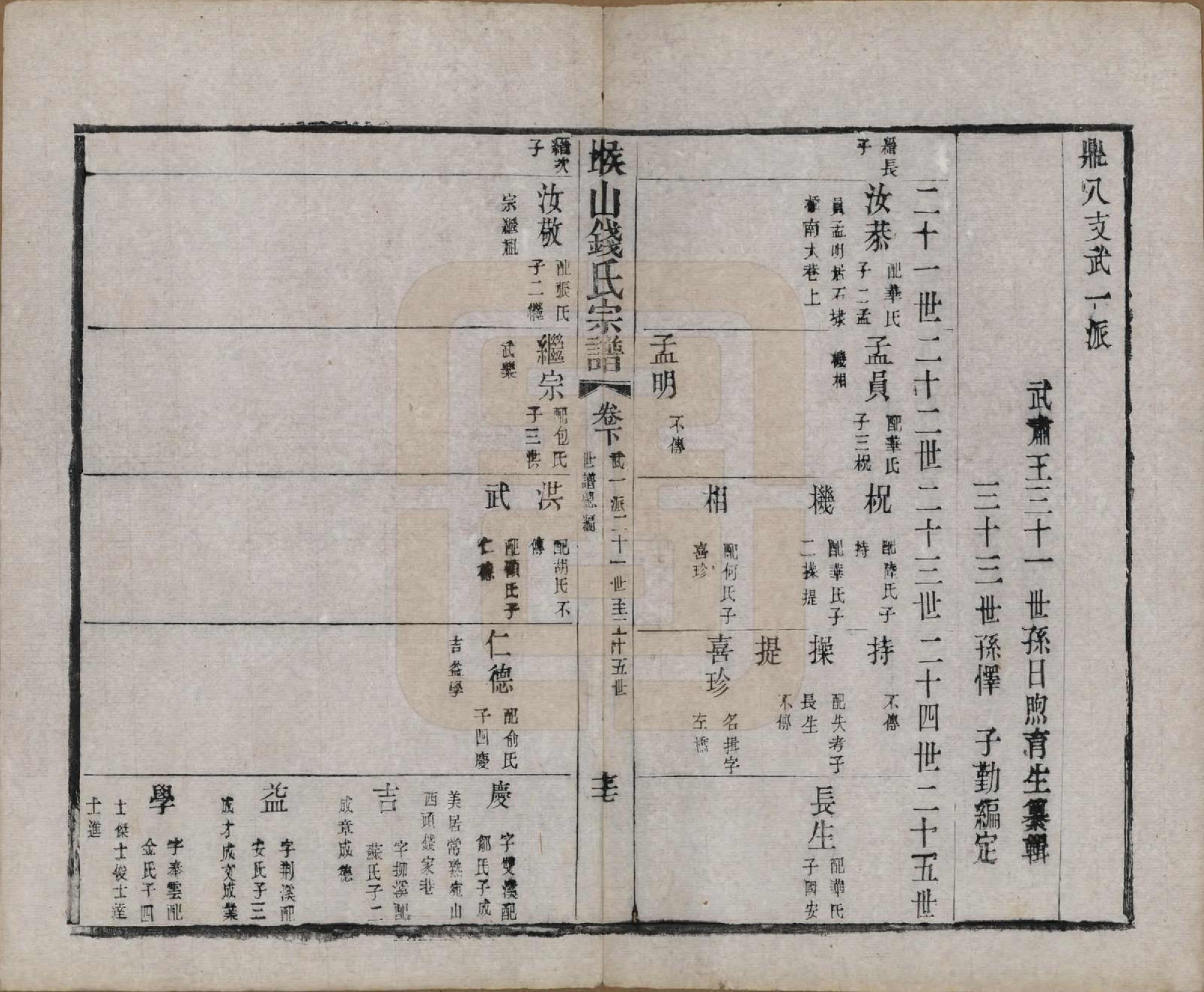 GTJP1189.钱.江苏无锡.堠山钱氏宗谱六卷首一卷世谱二十二卷.清同治十三年（1874）_203.pdf_第1页