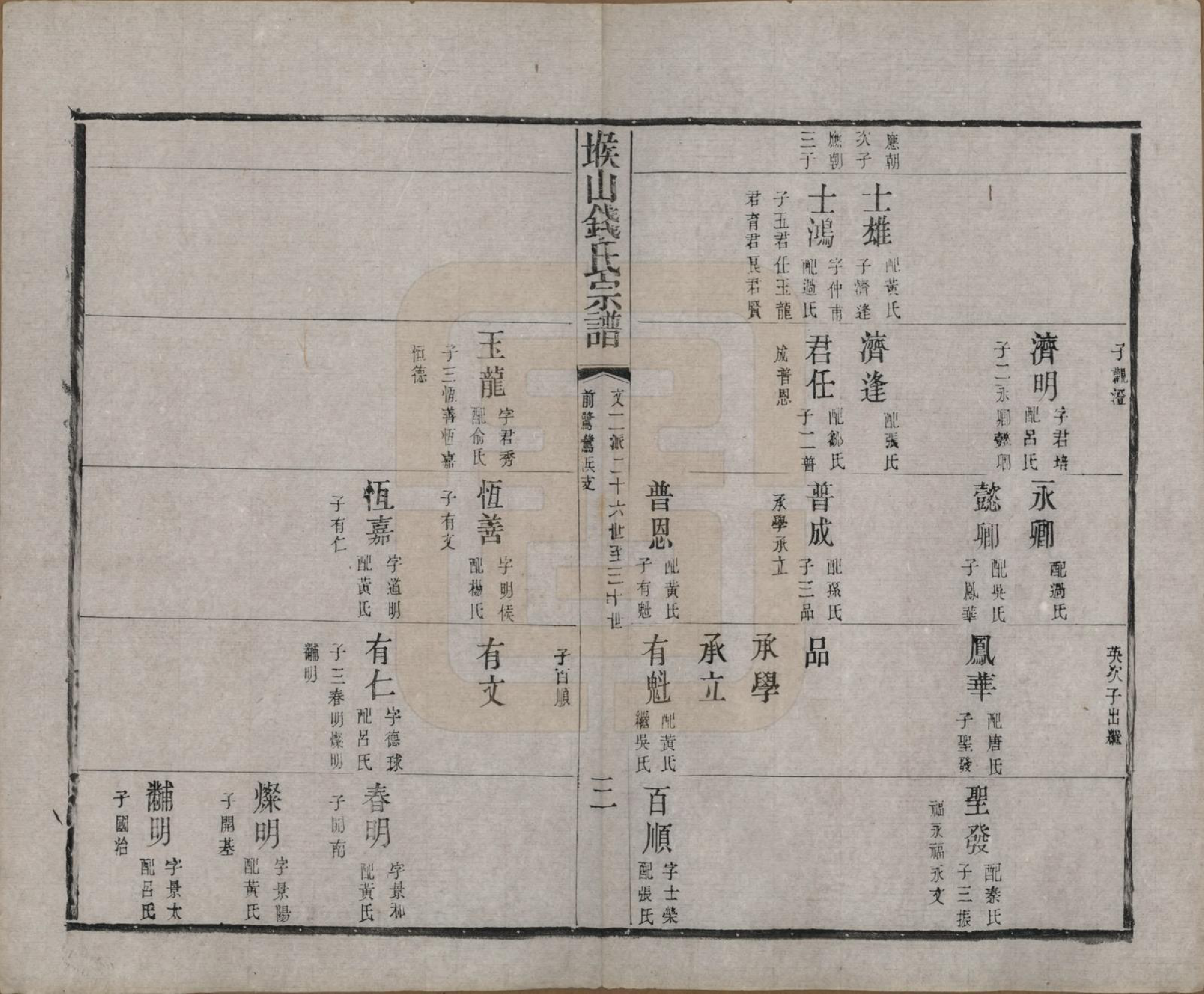 GTJP1189.钱.江苏无锡.堠山钱氏宗谱六卷首一卷世谱二十二卷.清同治十三年（1874）_210.pdf_第3页