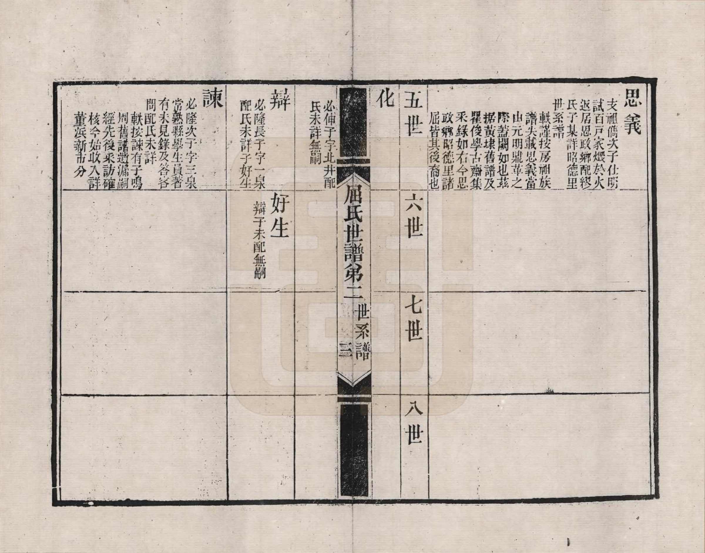 GTJP1217.屈.江苏常熟.临海屈氏世谱_002.pdf_第3页