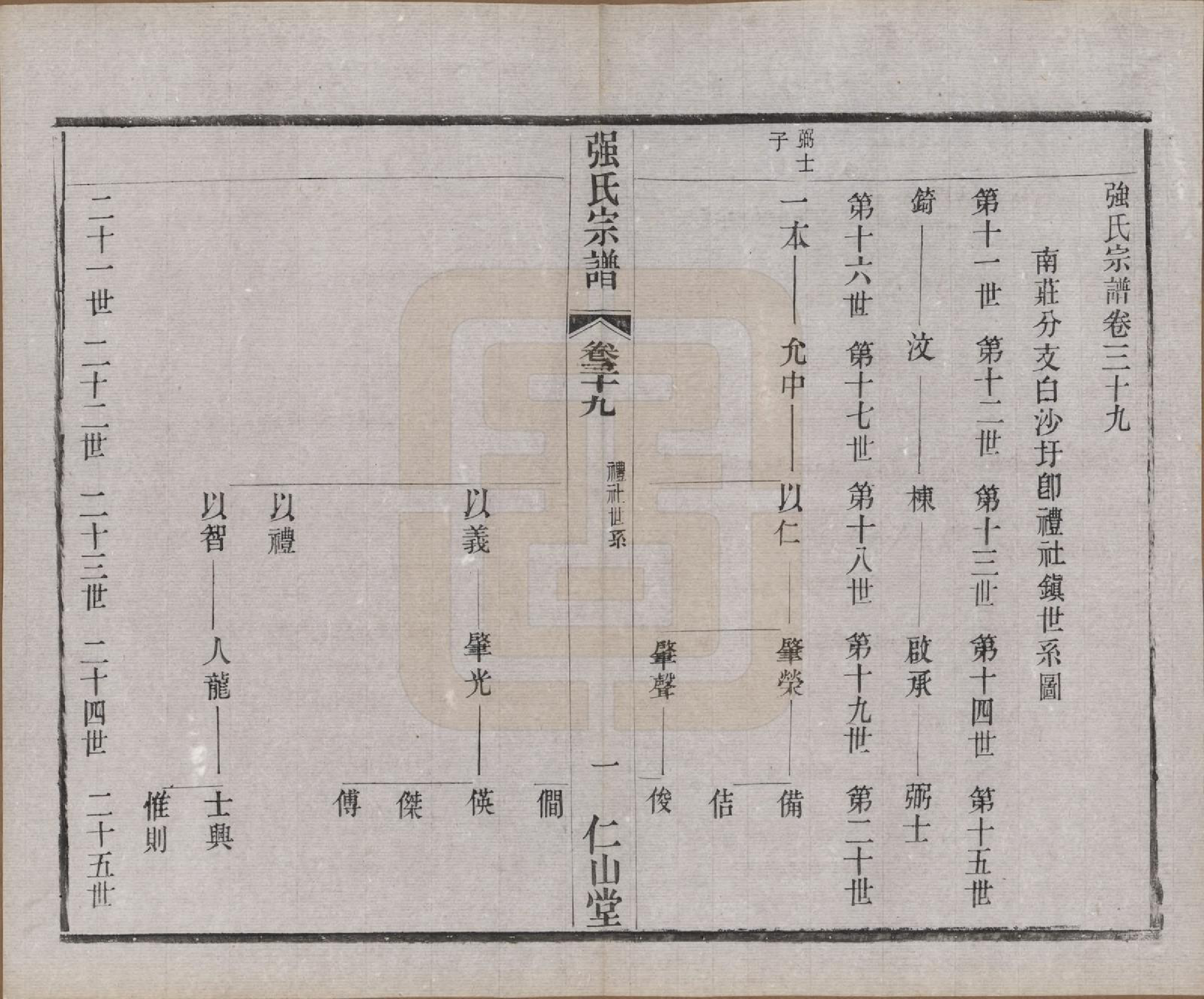 GTJP1191.强.江苏无锡.强氏宗谱五十二卷.民国三十六年（1947）_039.pdf_第1页