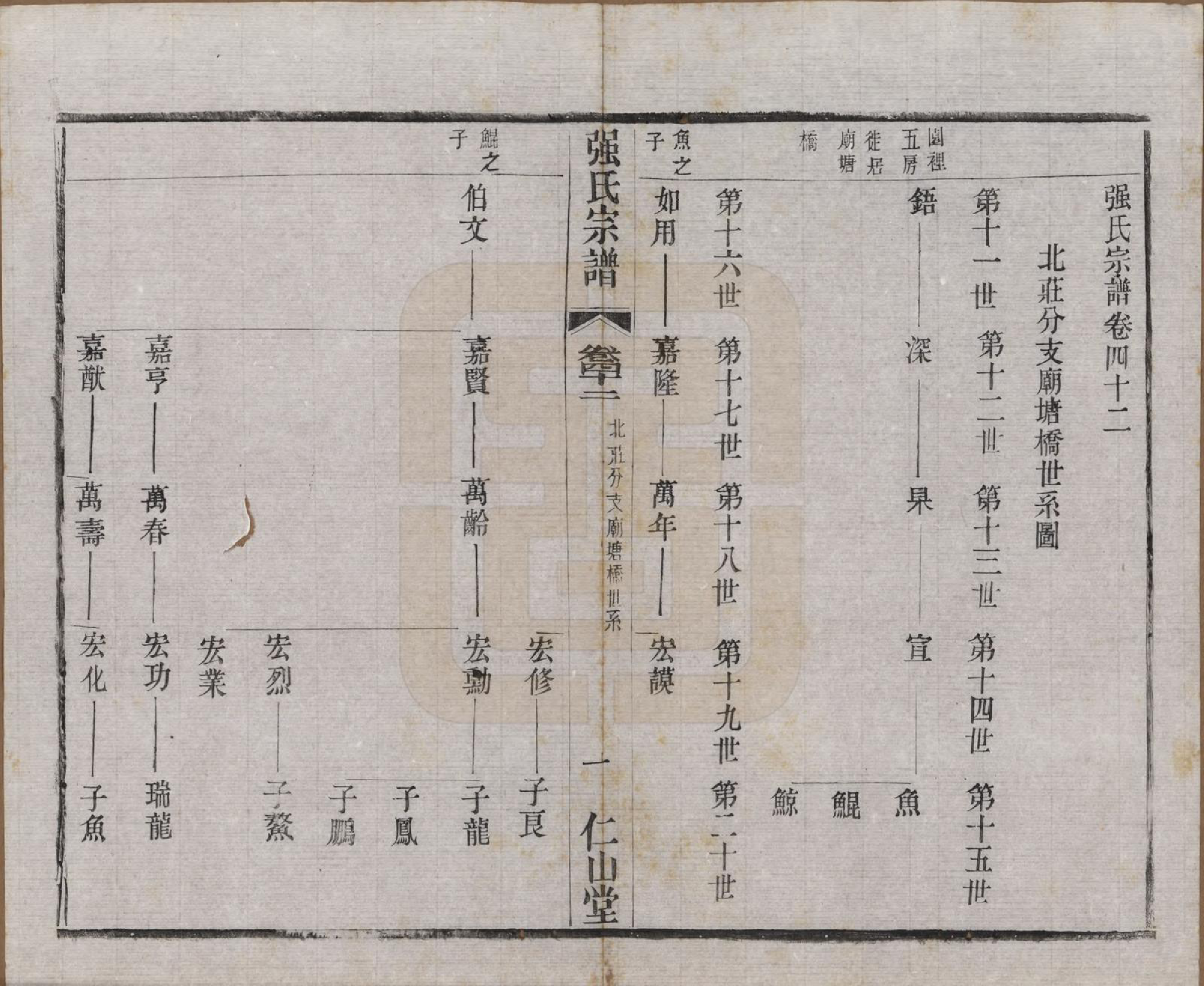 GTJP1191.强.江苏无锡.强氏宗谱五十二卷.民国三十六年（1947）_042.pdf_第1页