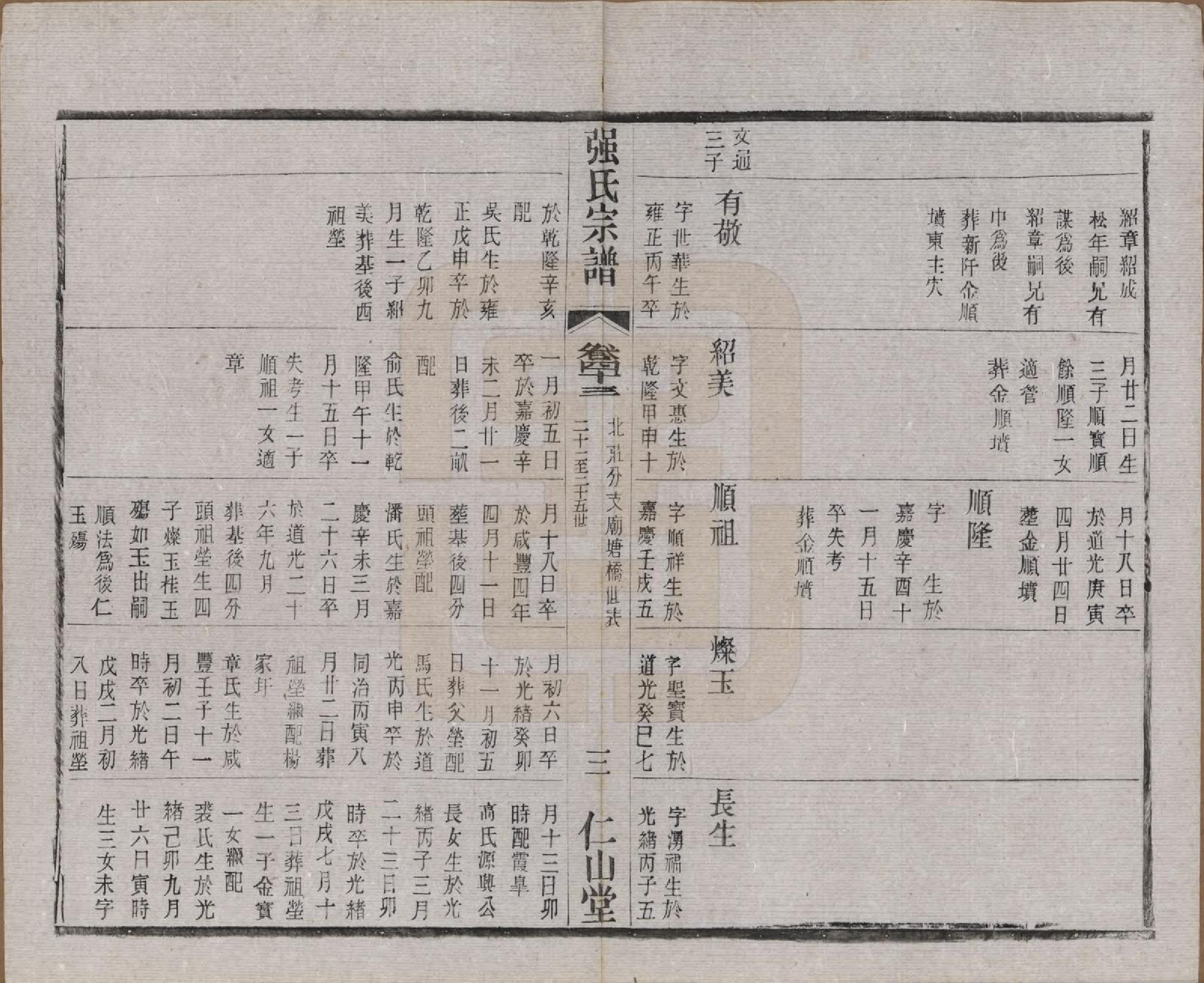 GTJP1191.强.江苏无锡.强氏宗谱五十二卷.民国三十六年（1947）_043.pdf_第3页