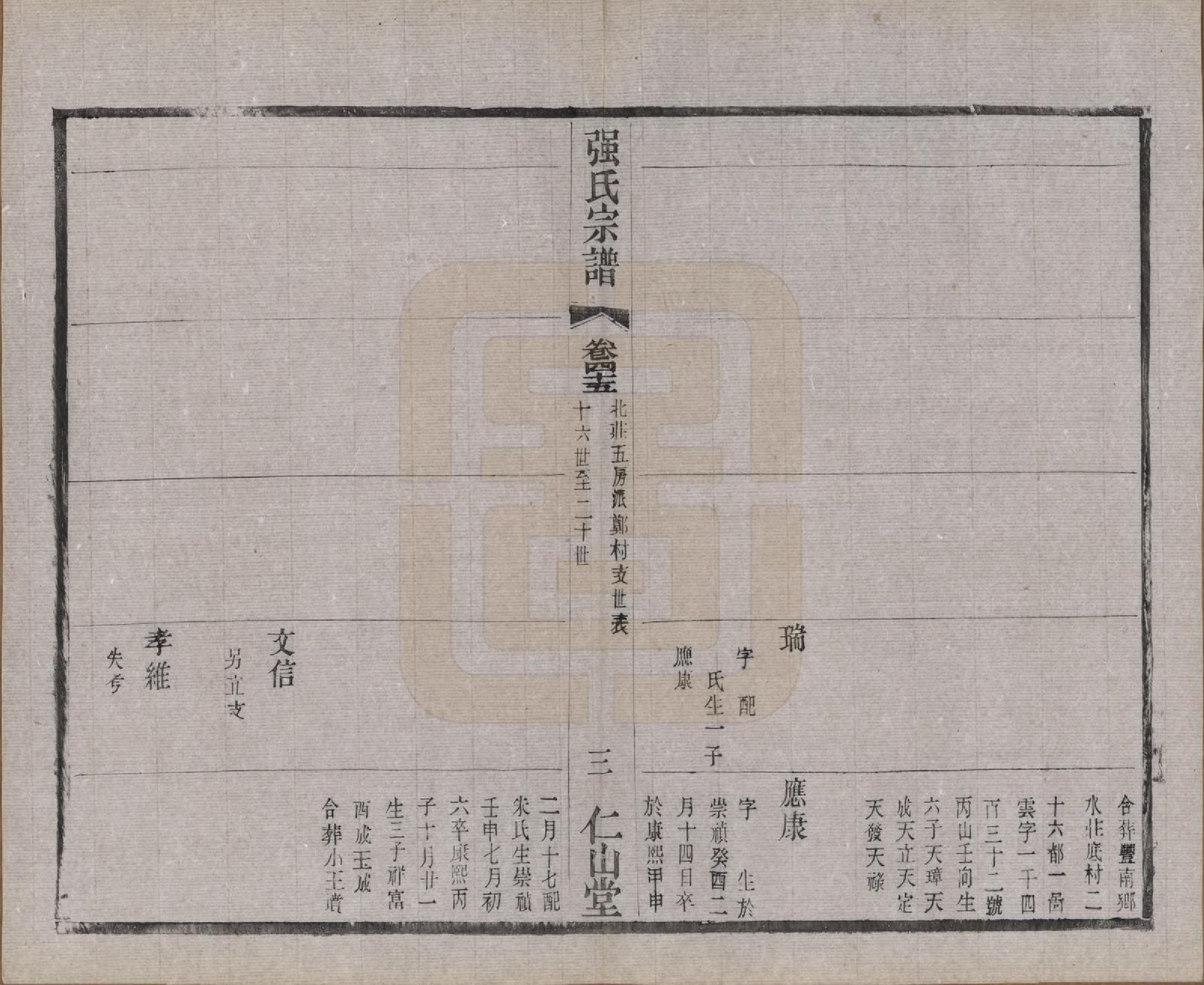 GTJP1191.强.江苏无锡.强氏宗谱五十二卷.民国三十六年（1947）_045.pdf_第3页