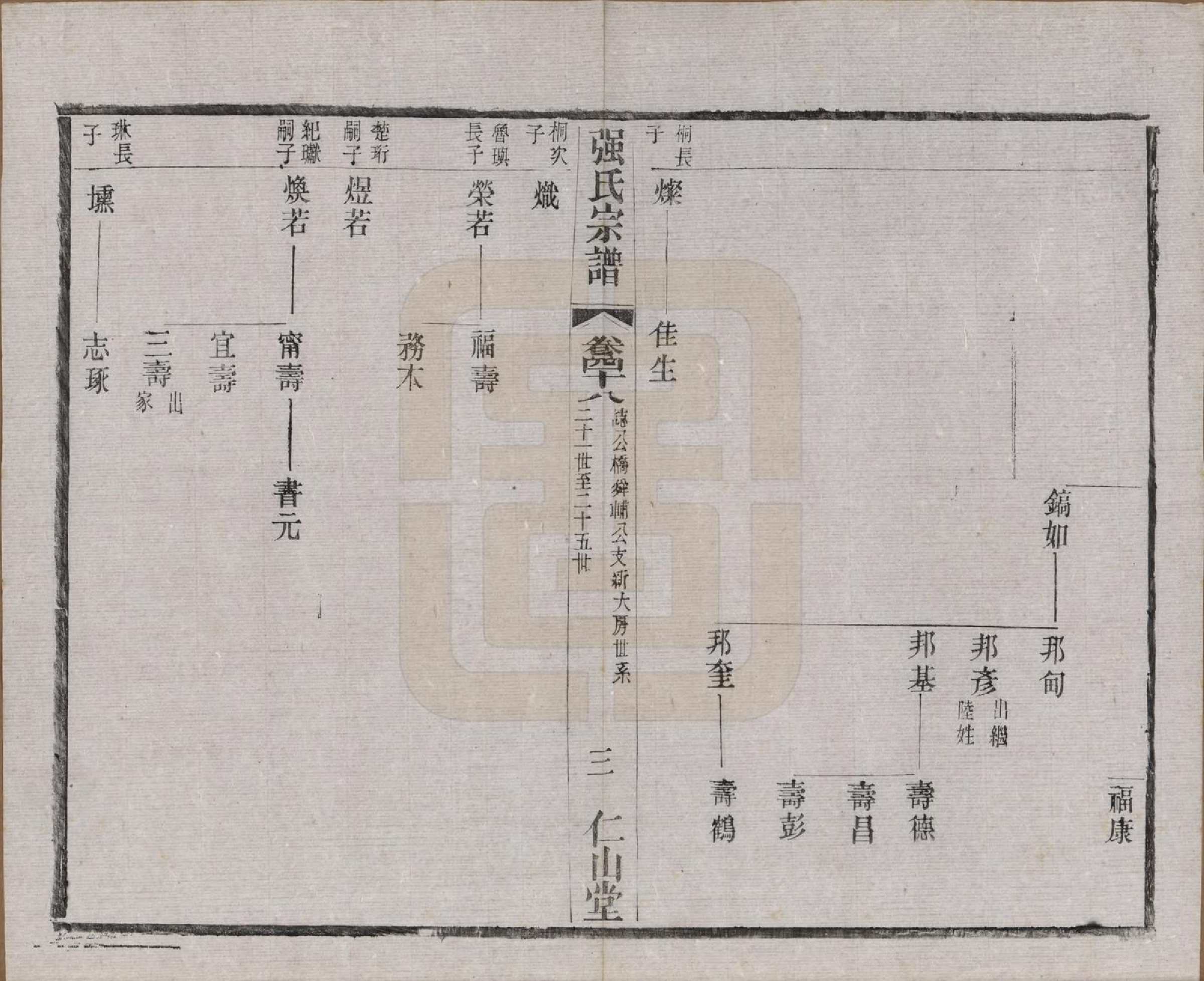 GTJP1191.强.江苏无锡.强氏宗谱五十二卷.民国三十六年（1947）_048.pdf_第3页