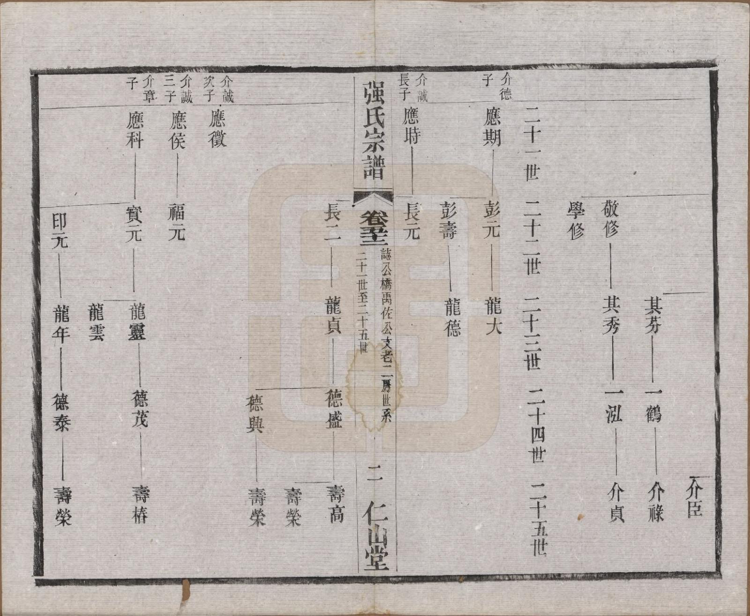 GTJP1191.强.江苏无锡.强氏宗谱五十二卷.民国三十六年（1947）_052.pdf_第2页