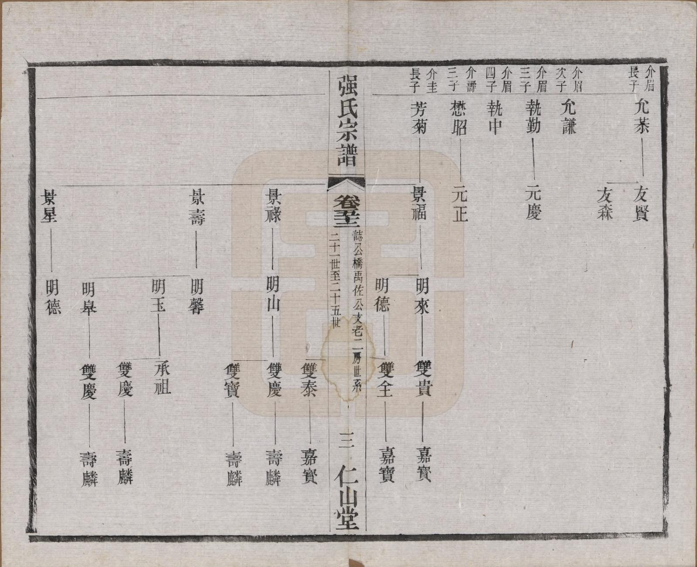 GTJP1191.强.江苏无锡.强氏宗谱五十二卷.民国三十六年（1947）_052.pdf_第3页