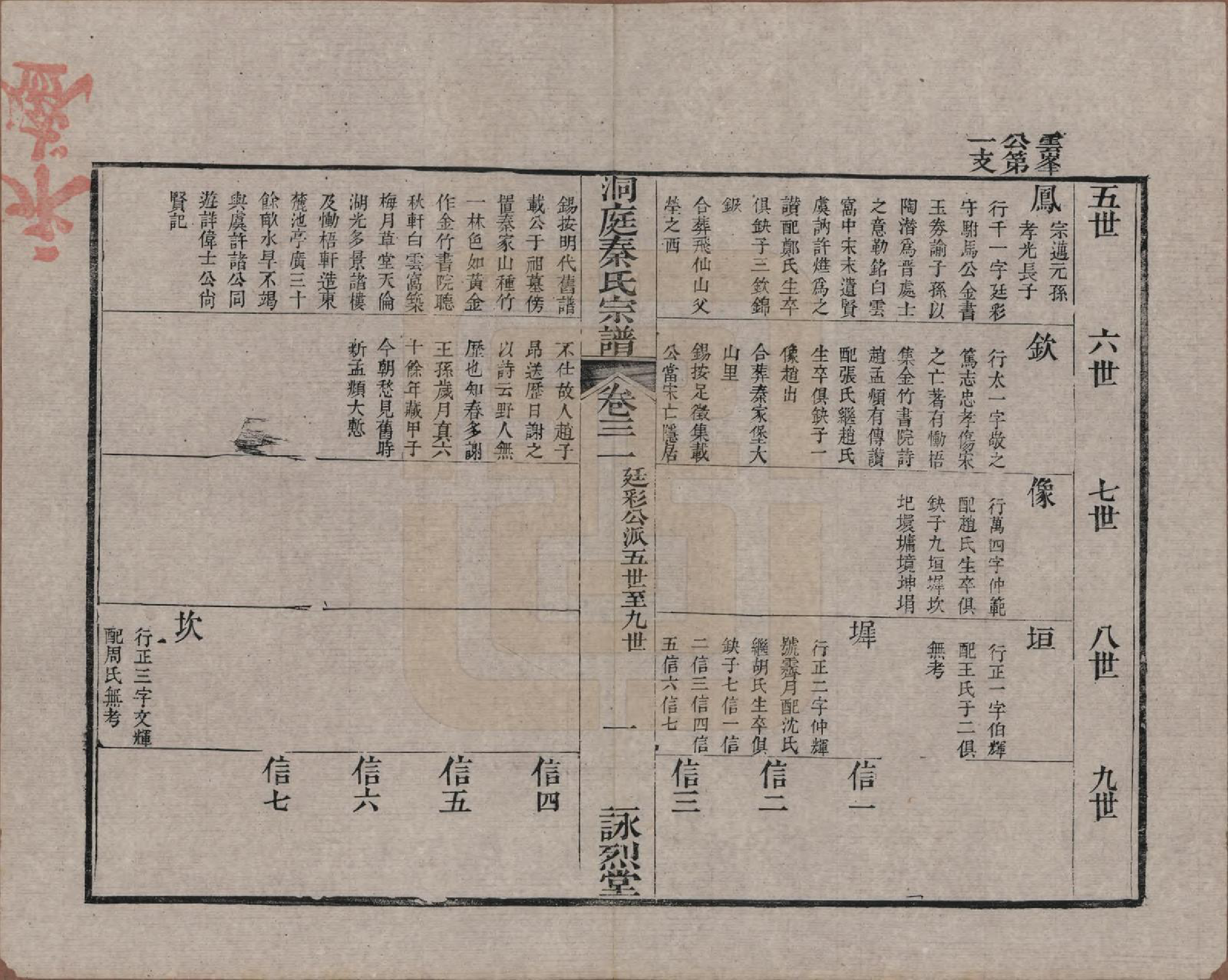 GTJP1195.秦.江苏吴县.洞庭秦氏七修宗谱五卷首一卷末一卷.清道光五年（1825）_003.pdf_第1页