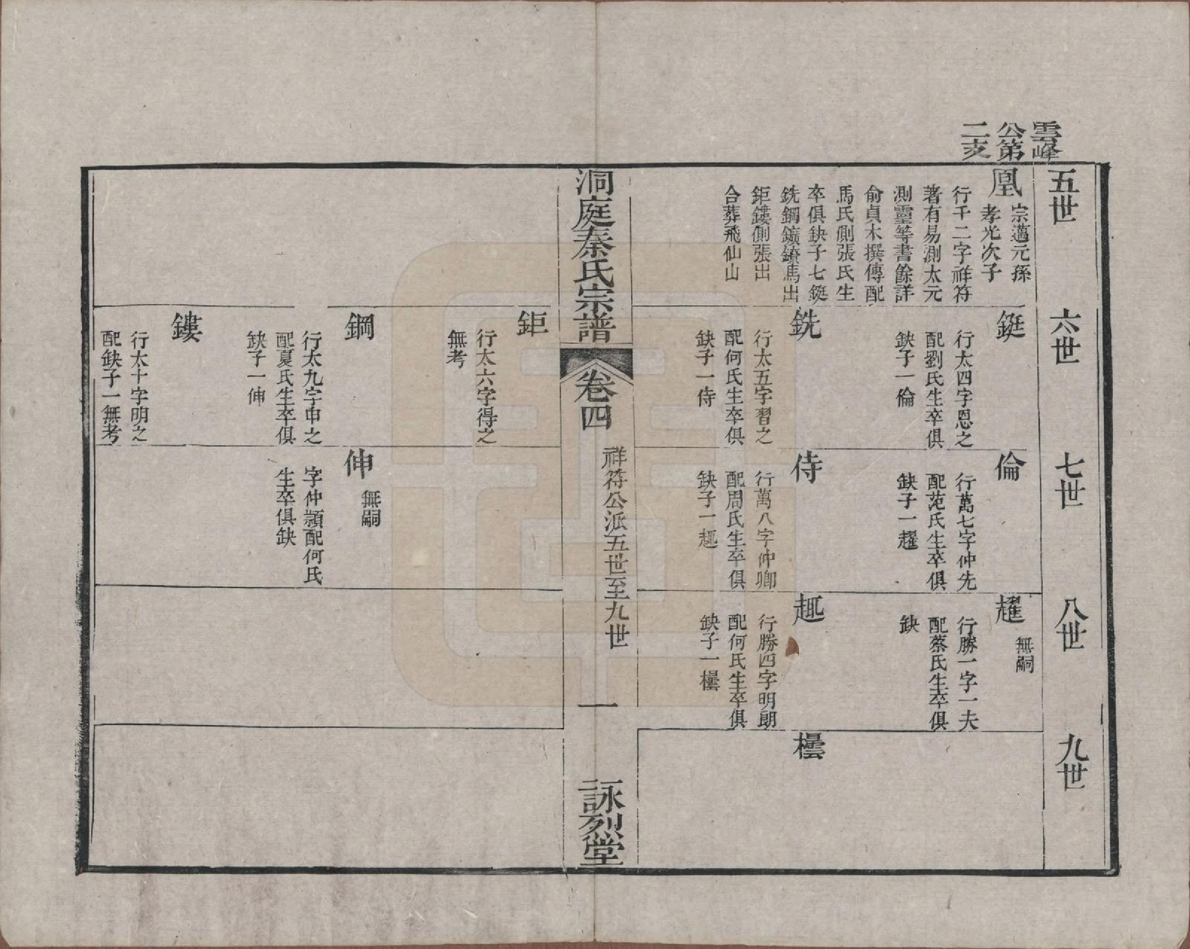 GTJP1195.秦.江苏吴县.洞庭秦氏七修宗谱五卷首一卷末一卷.清道光五年（1825）_004.pdf_第1页