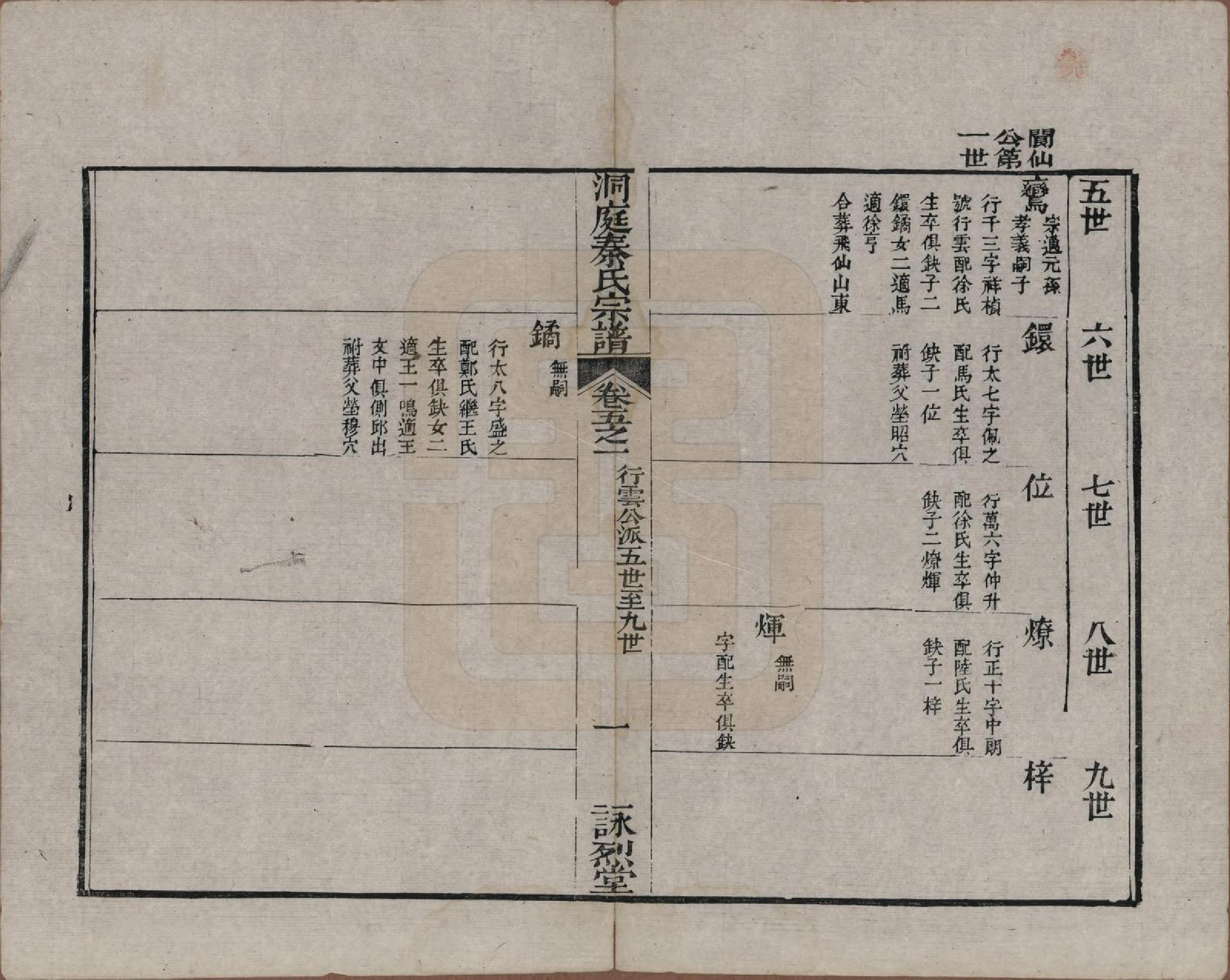 GTJP1195.秦.江苏吴县.洞庭秦氏七修宗谱五卷首一卷末一卷.清道光五年（1825）_005.pdf_第1页