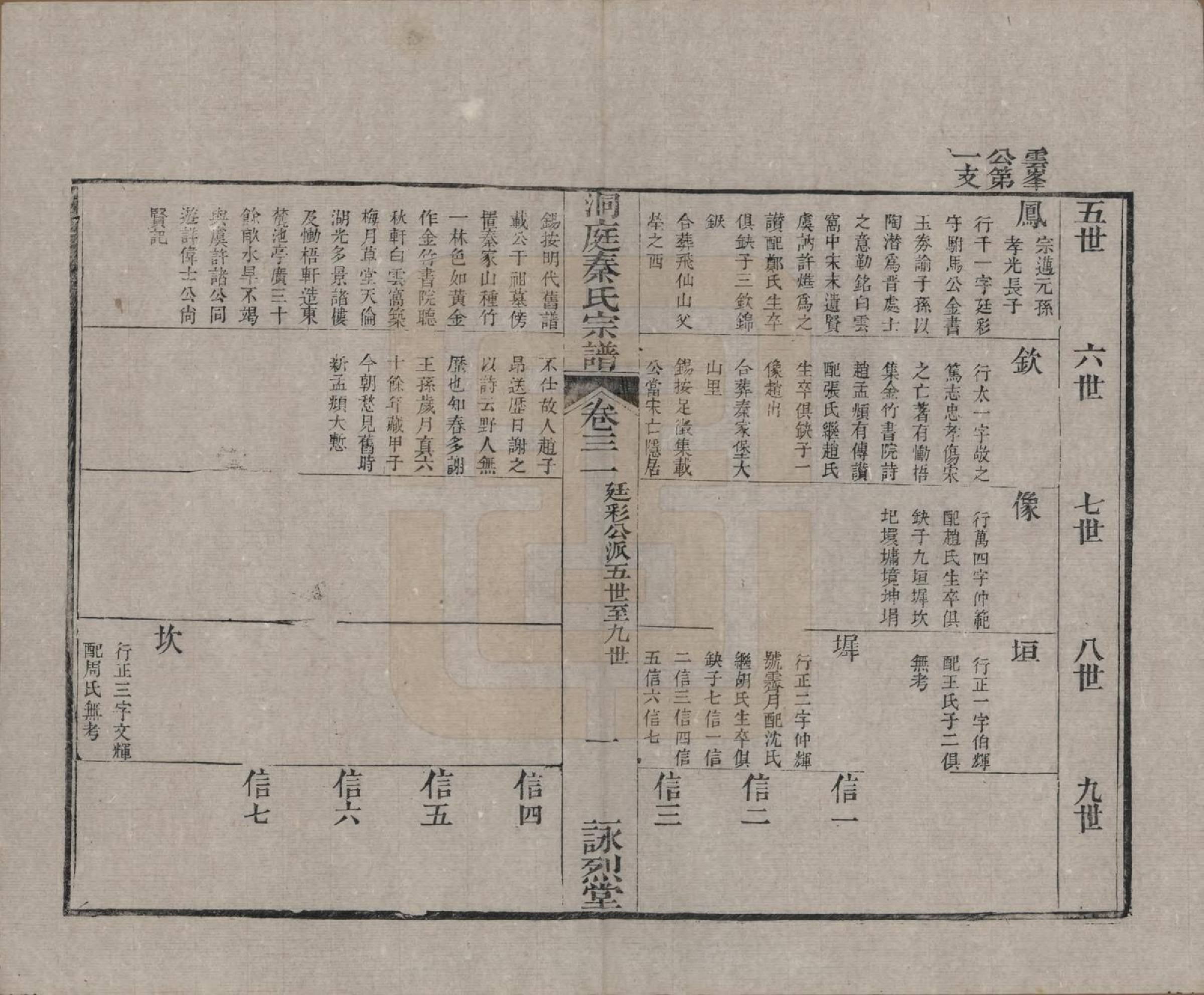 GTJP1198.秦.江苏吴县.洞庭秦氏七修宗谱五卷首一卷末一卷.清同治十二年（1873）_003.pdf_第1页