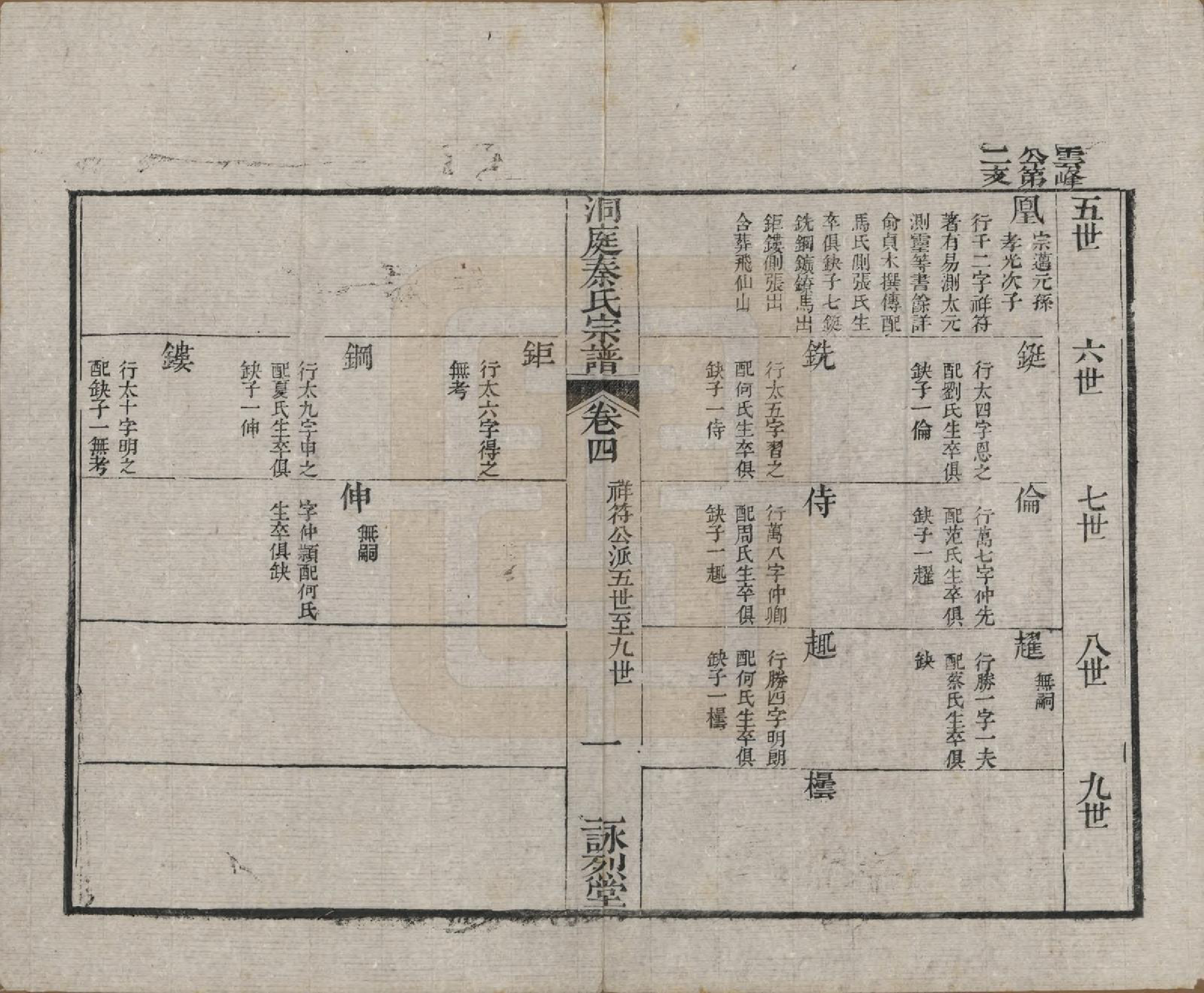 GTJP1198.秦.江苏吴县.洞庭秦氏七修宗谱五卷首一卷末一卷.清同治十二年（1873）_004.pdf_第1页