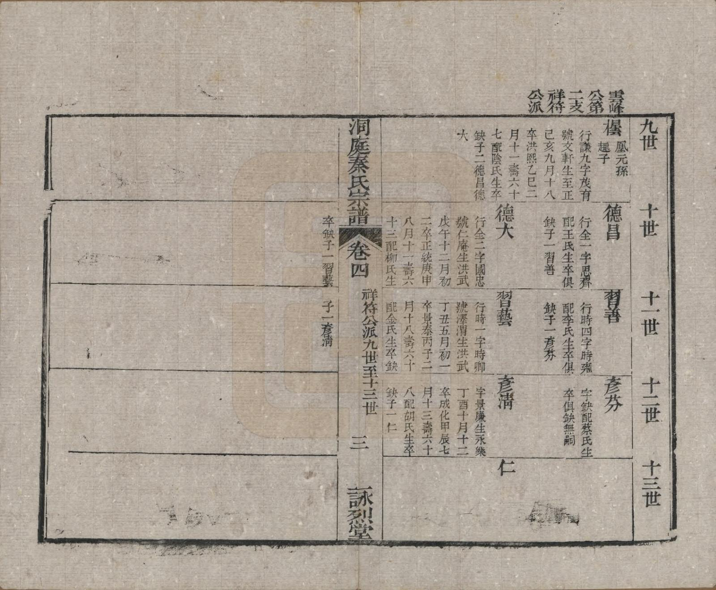 GTJP1198.秦.江苏吴县.洞庭秦氏七修宗谱五卷首一卷末一卷.清同治十二年（1873）_004.pdf_第3页