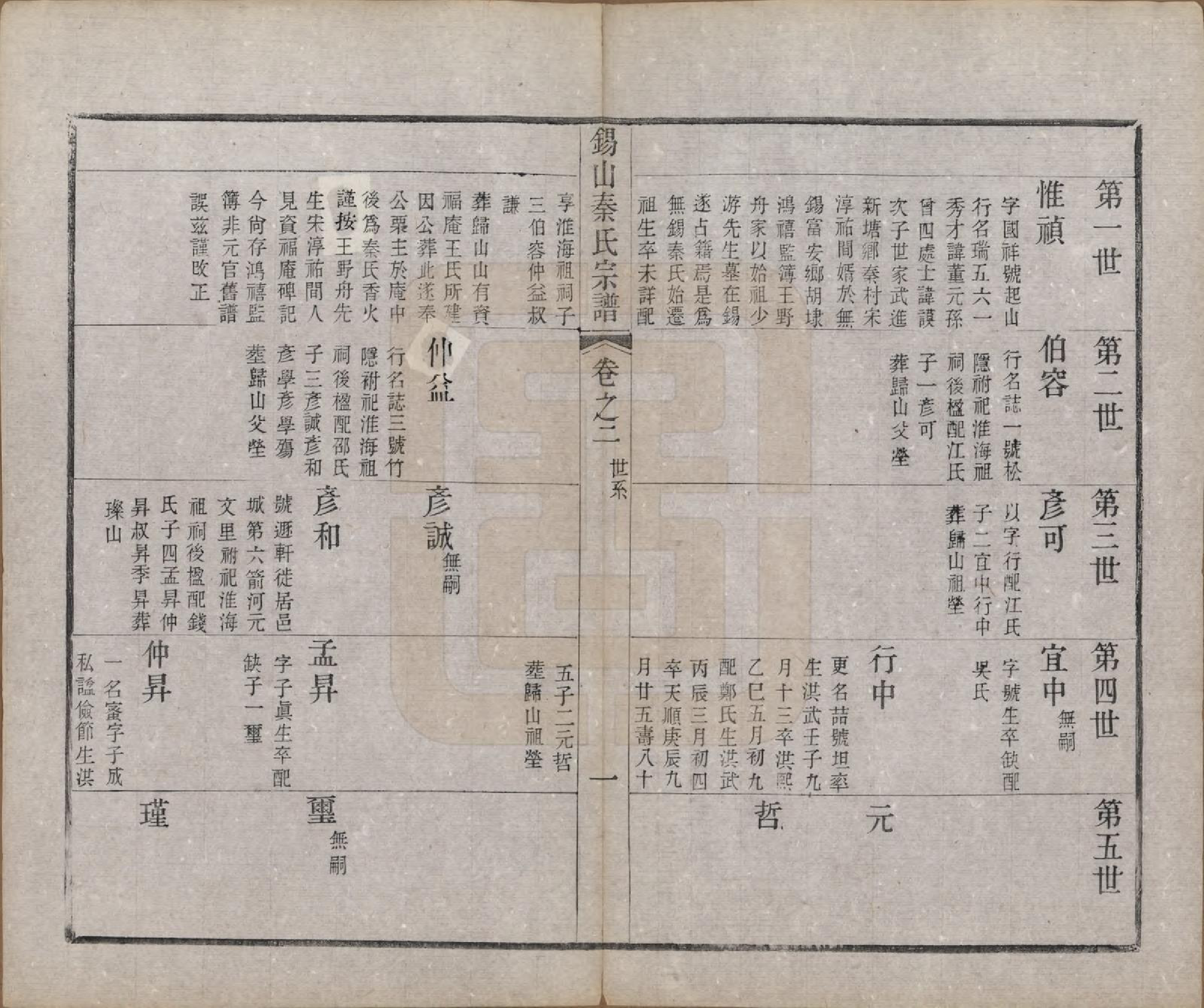 GTJP1199.秦.江苏无锡.锡山秦氏宗谱十二卷首一卷.清同治十二年（1873）_002.pdf_第1页