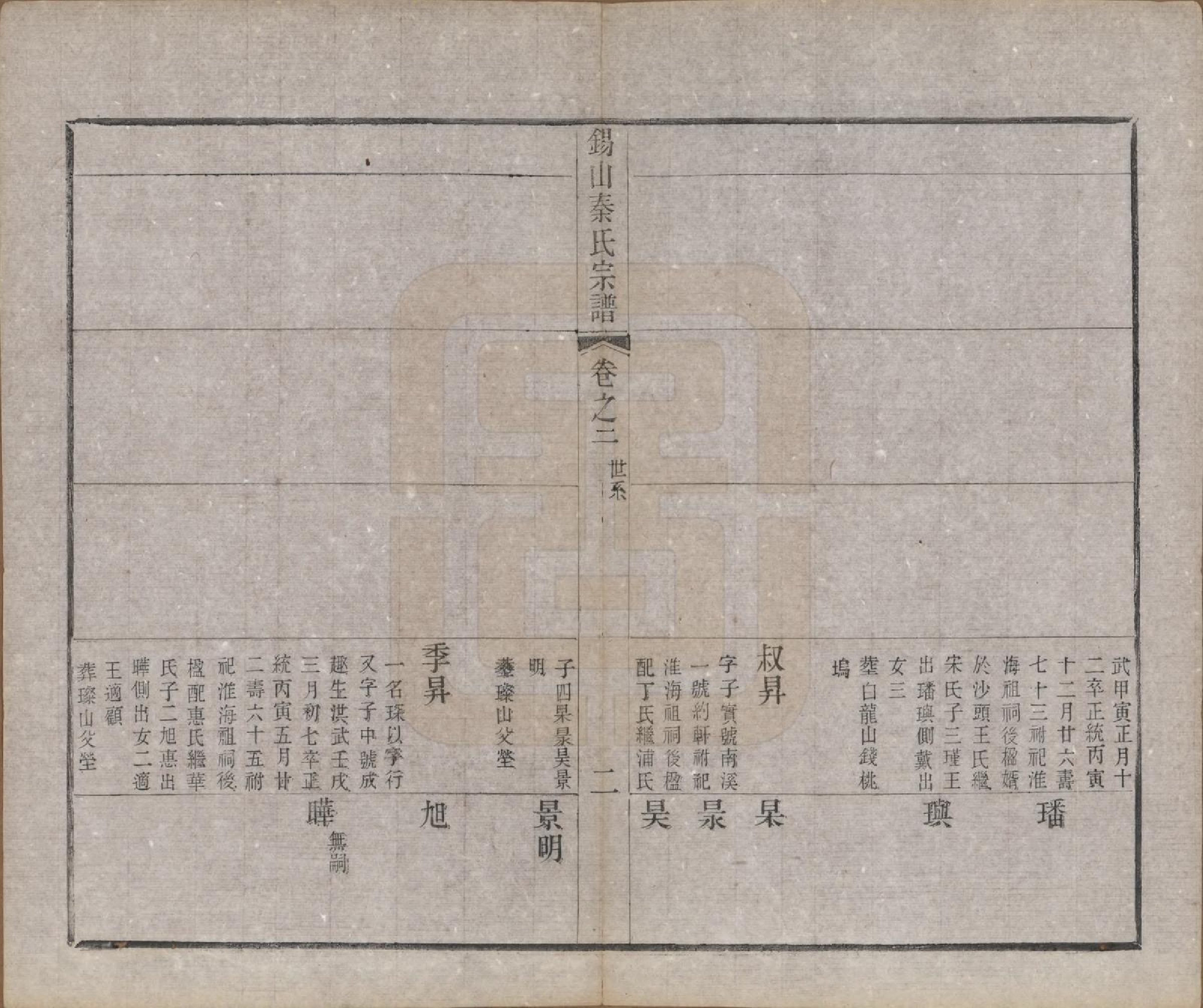 GTJP1199.秦.江苏无锡.锡山秦氏宗谱十二卷首一卷.清同治十二年（1873）_002.pdf_第2页