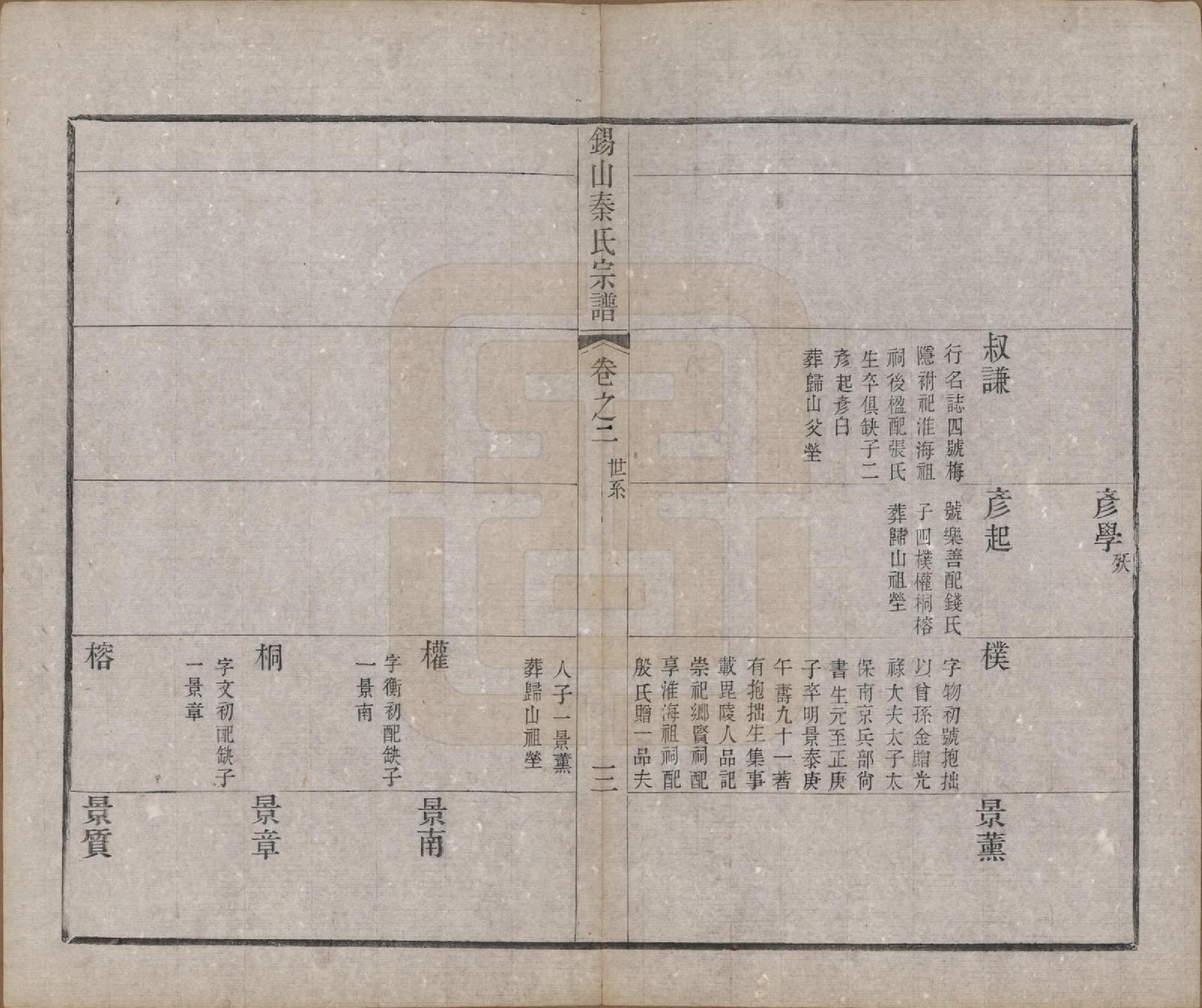 GTJP1199.秦.江苏无锡.锡山秦氏宗谱十二卷首一卷.清同治十二年（1873）_002.pdf_第3页