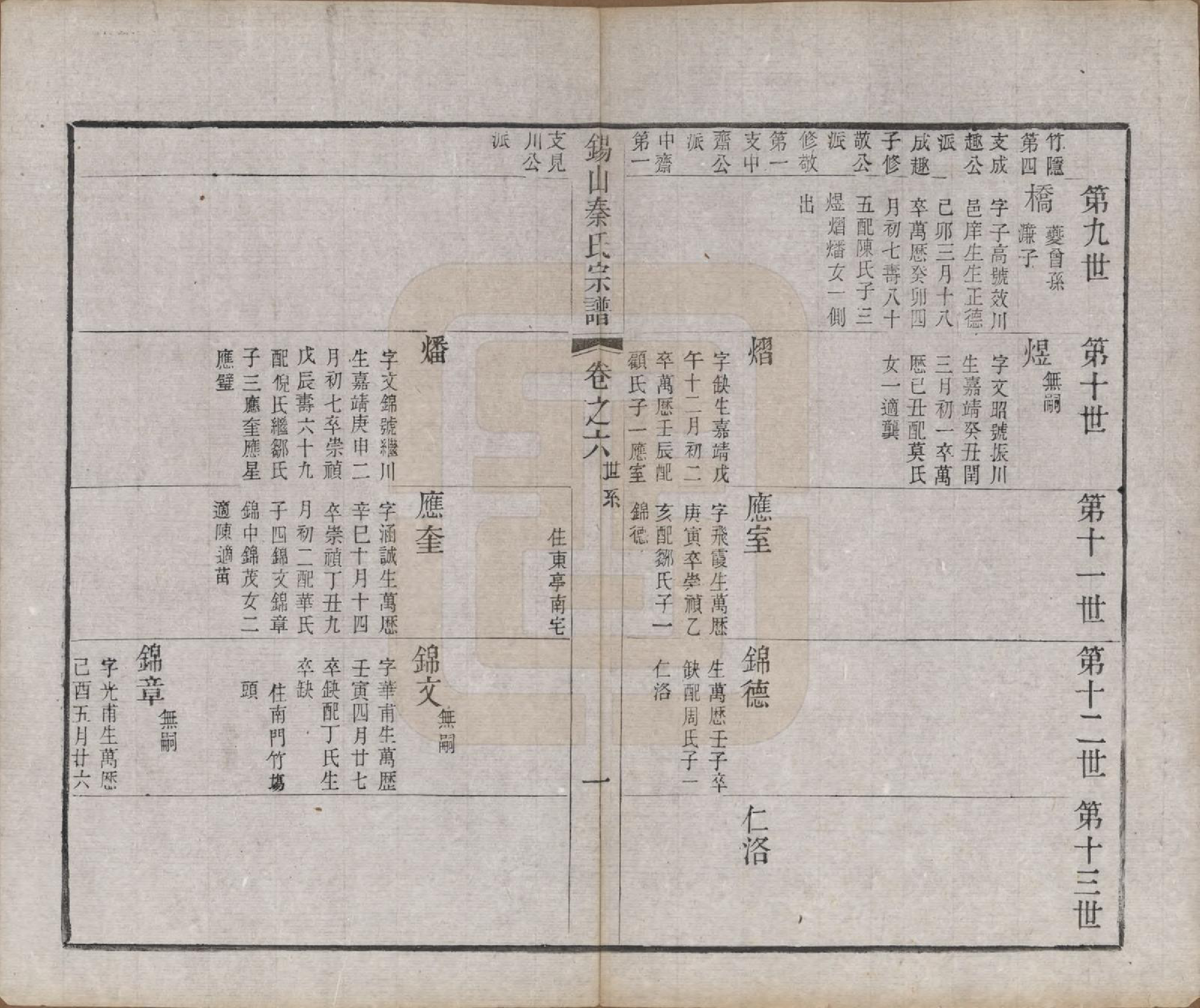 GTJP1199.秦.江苏无锡.锡山秦氏宗谱十二卷首一卷.清同治十二年（1873）_006.pdf_第1页