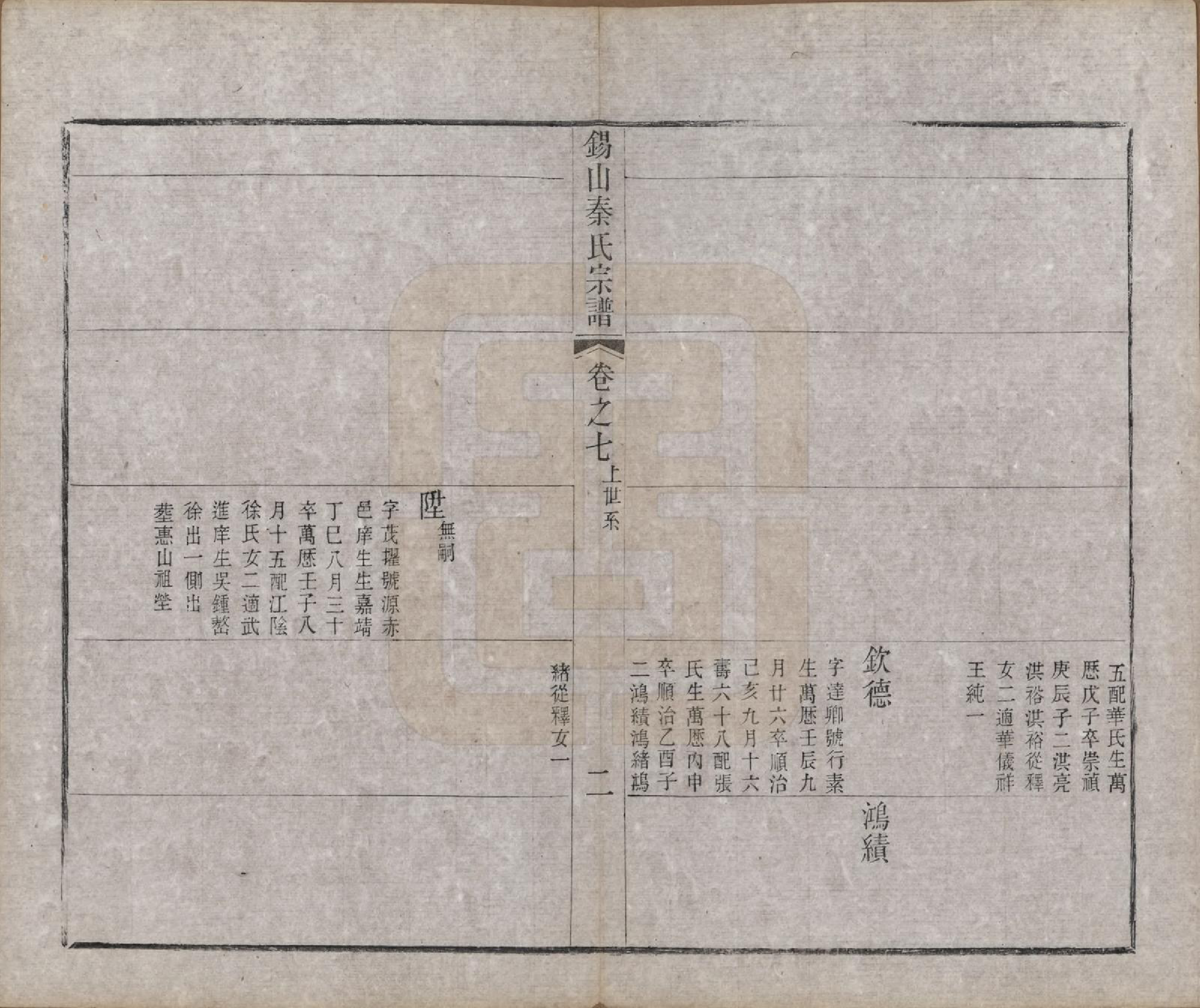 GTJP1199.秦.江苏无锡.锡山秦氏宗谱十二卷首一卷.清同治十二年（1873）_007.pdf_第2页