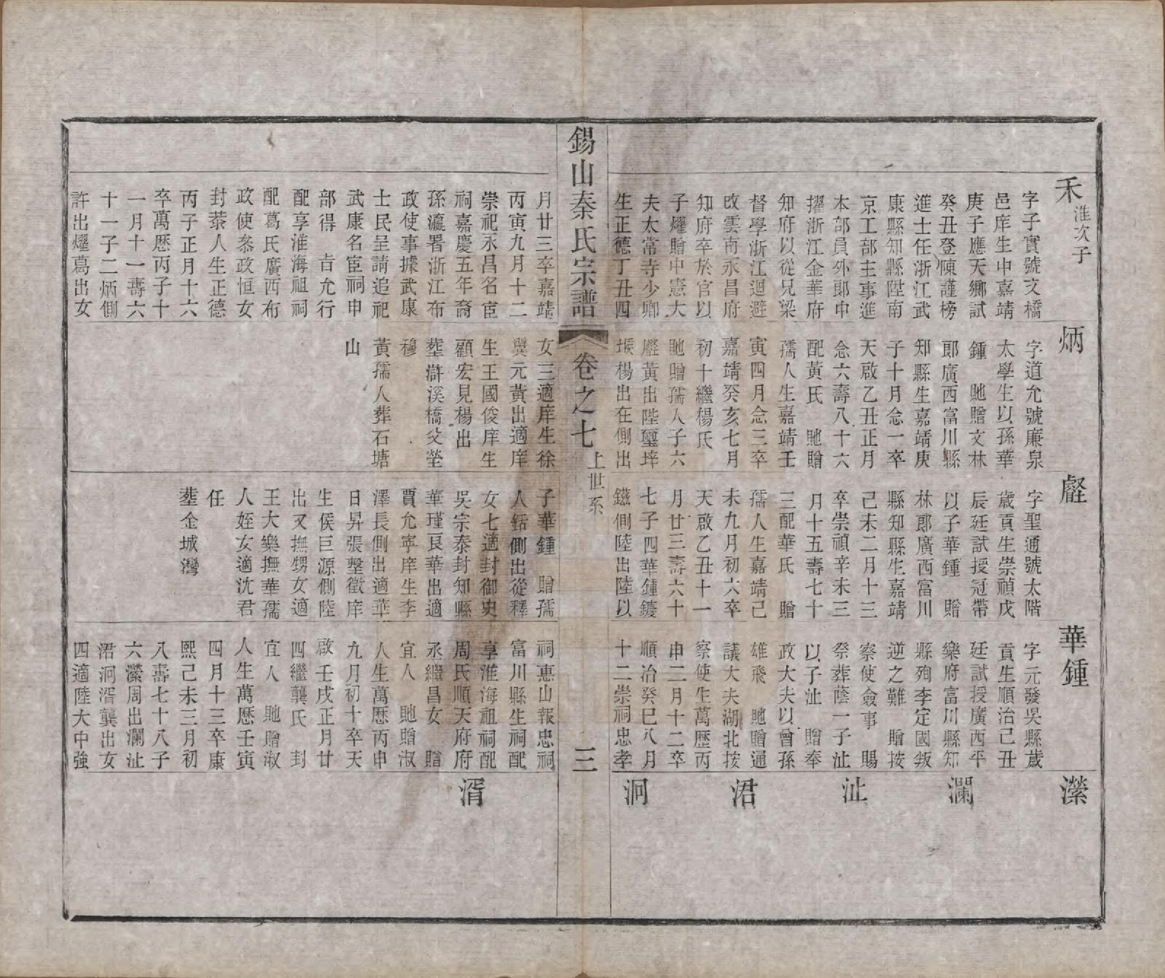 GTJP1199.秦.江苏无锡.锡山秦氏宗谱十二卷首一卷.清同治十二年（1873）_007.pdf_第3页