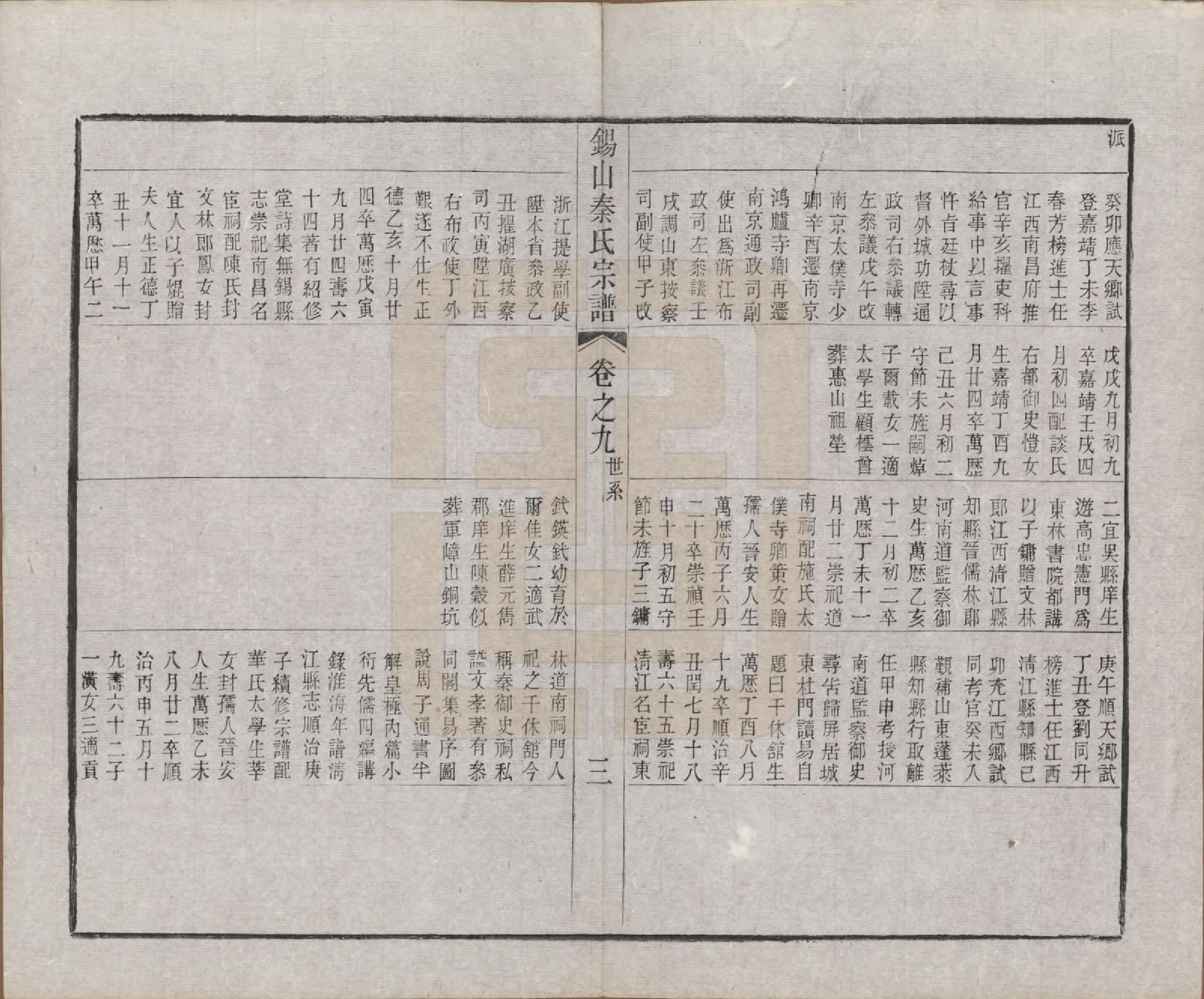 GTJP1199.秦.江苏无锡.锡山秦氏宗谱十二卷首一卷.清同治十二年（1873）_009.pdf_第3页