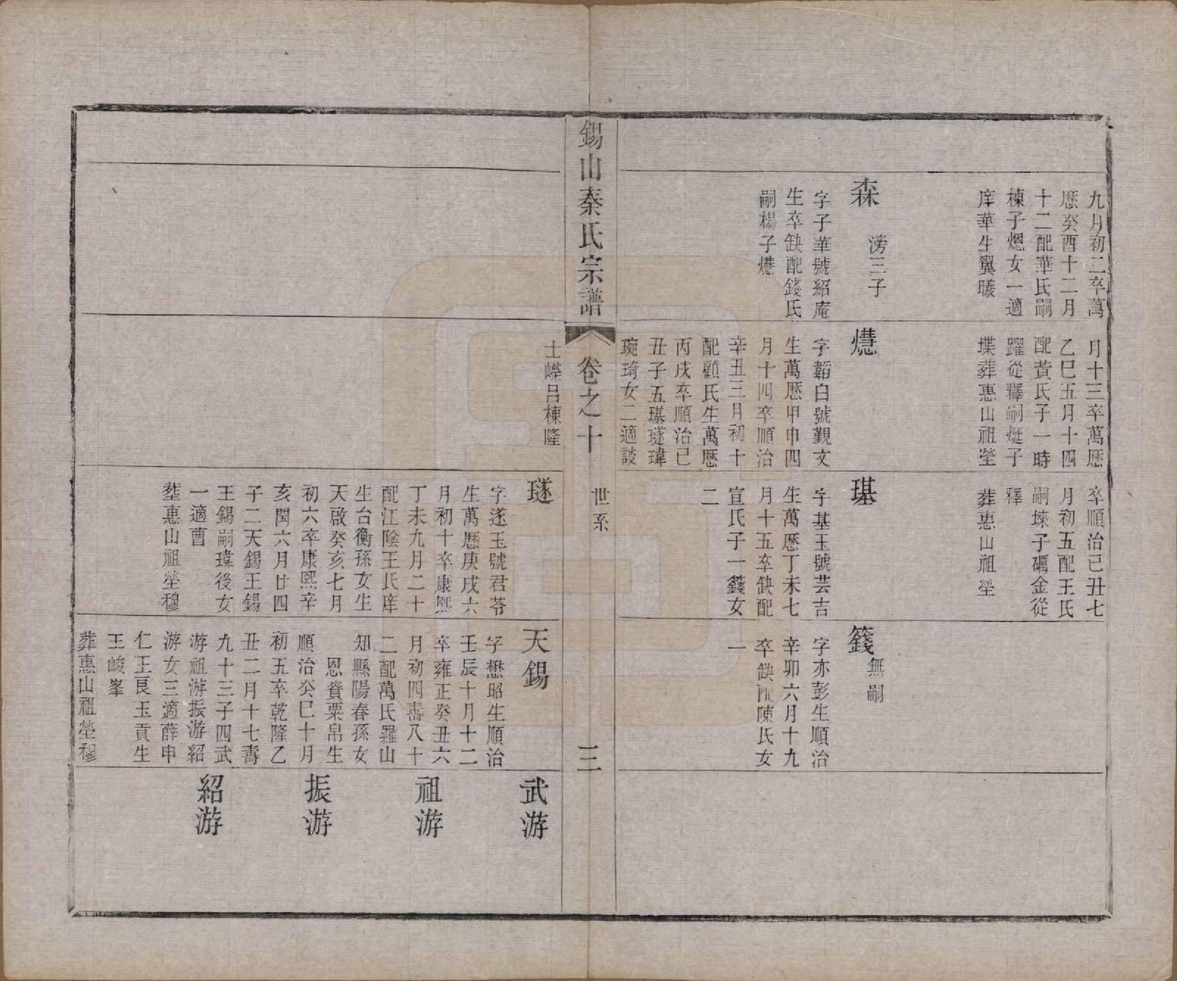 GTJP1199.秦.江苏无锡.锡山秦氏宗谱十二卷首一卷.清同治十二年（1873）_010.pdf_第3页